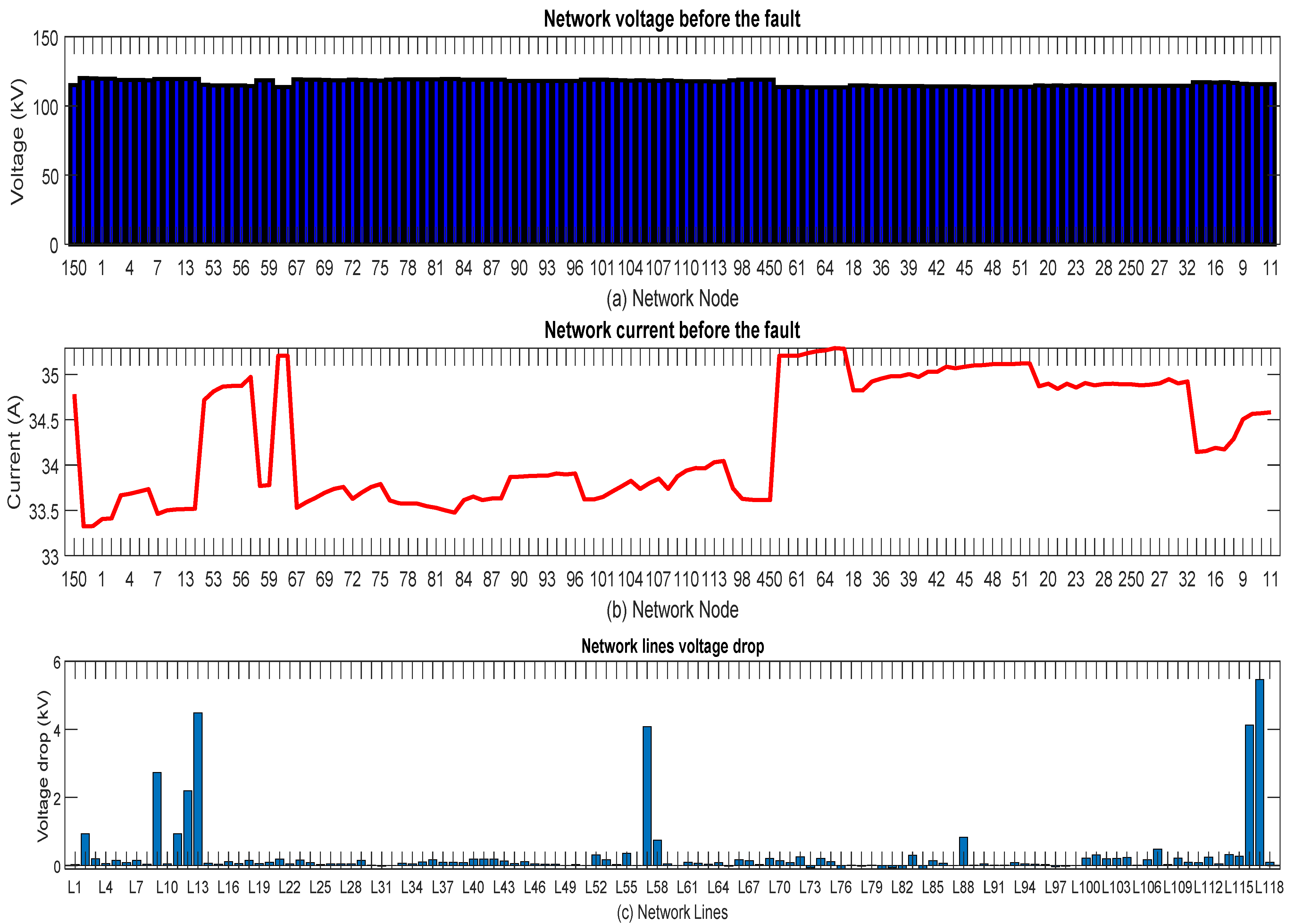Machines 11 00109 g016