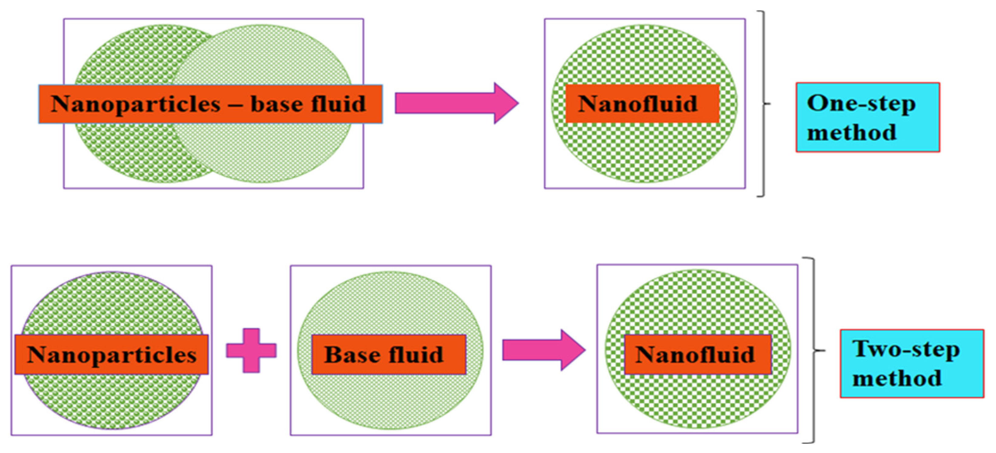 Machines 11 00112 g002