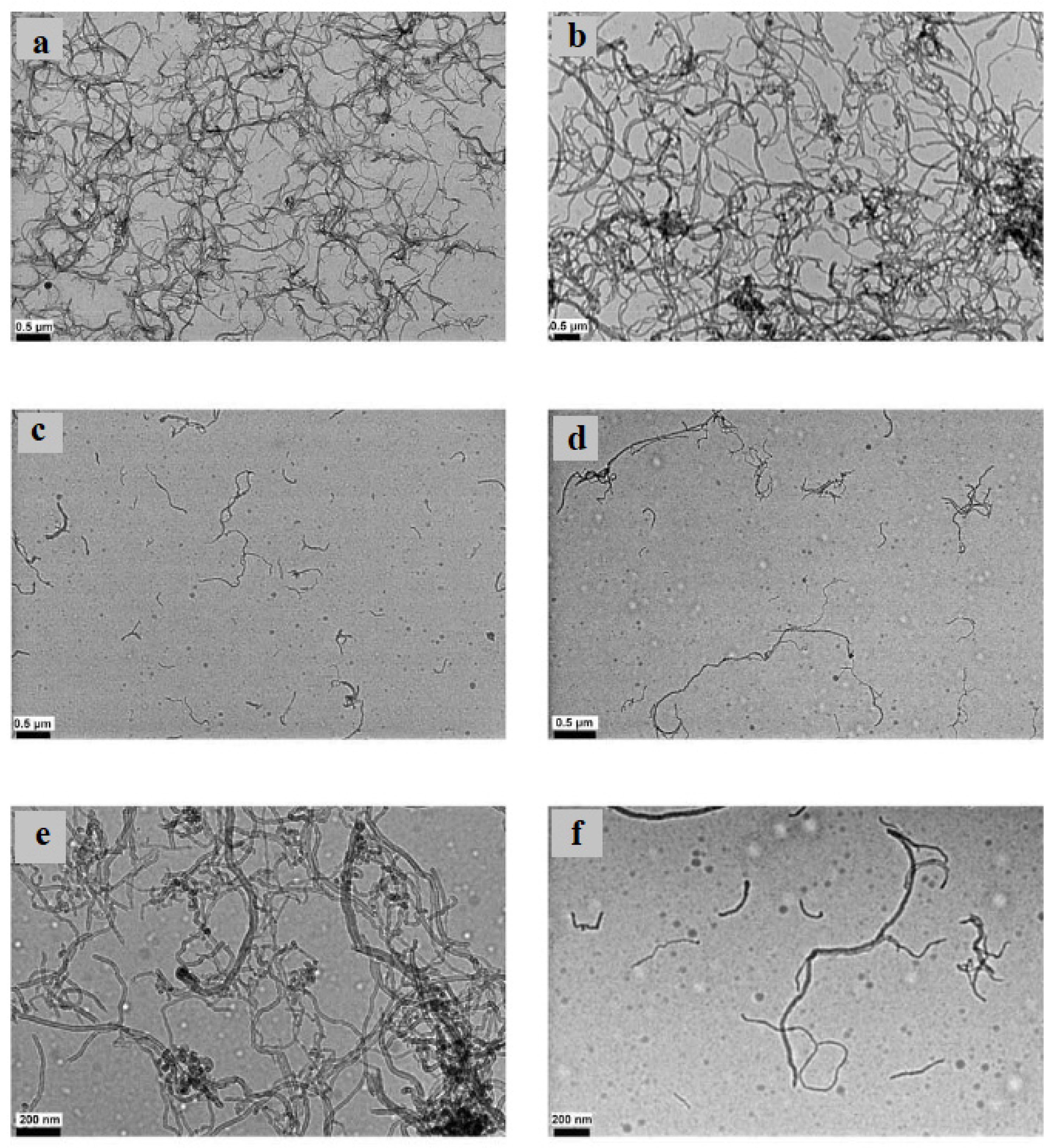 Machines 11 00112 g007