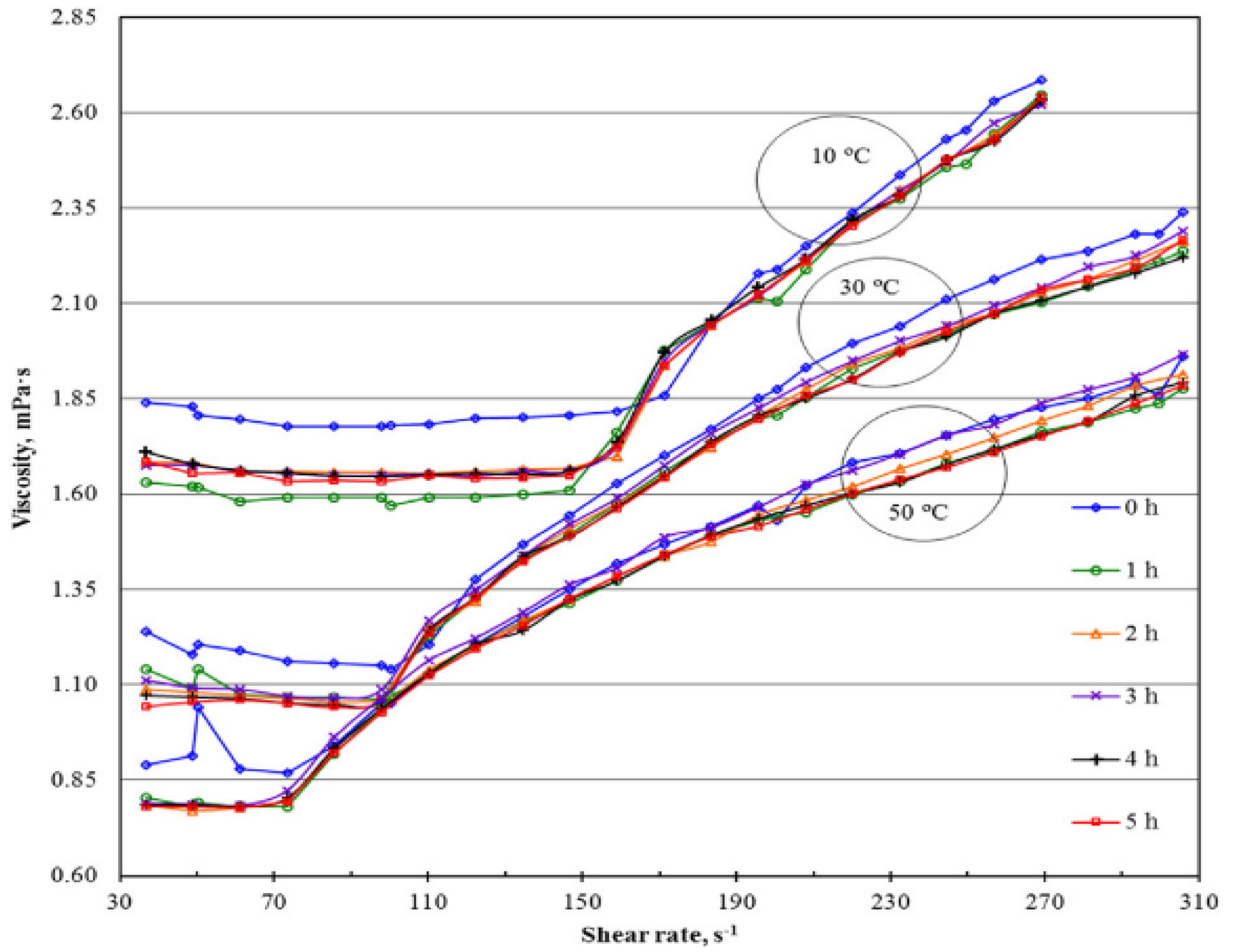 Machines 11 00112 g008