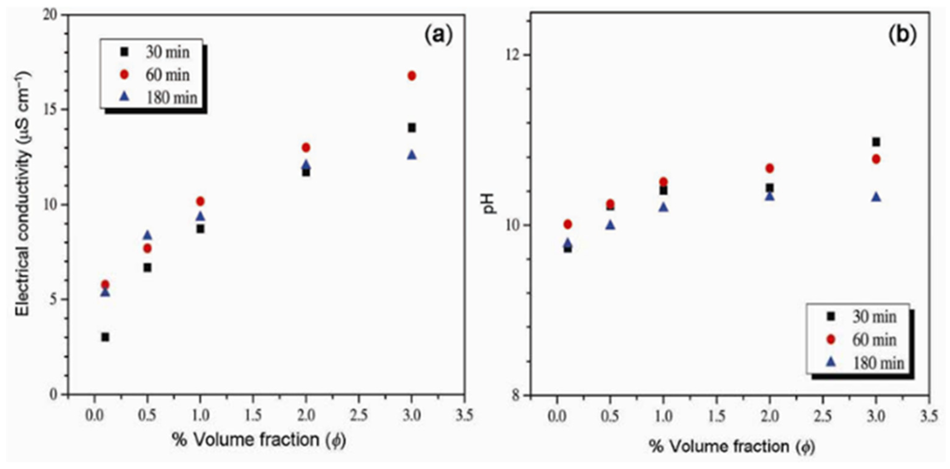 Machines 11 00112 g010