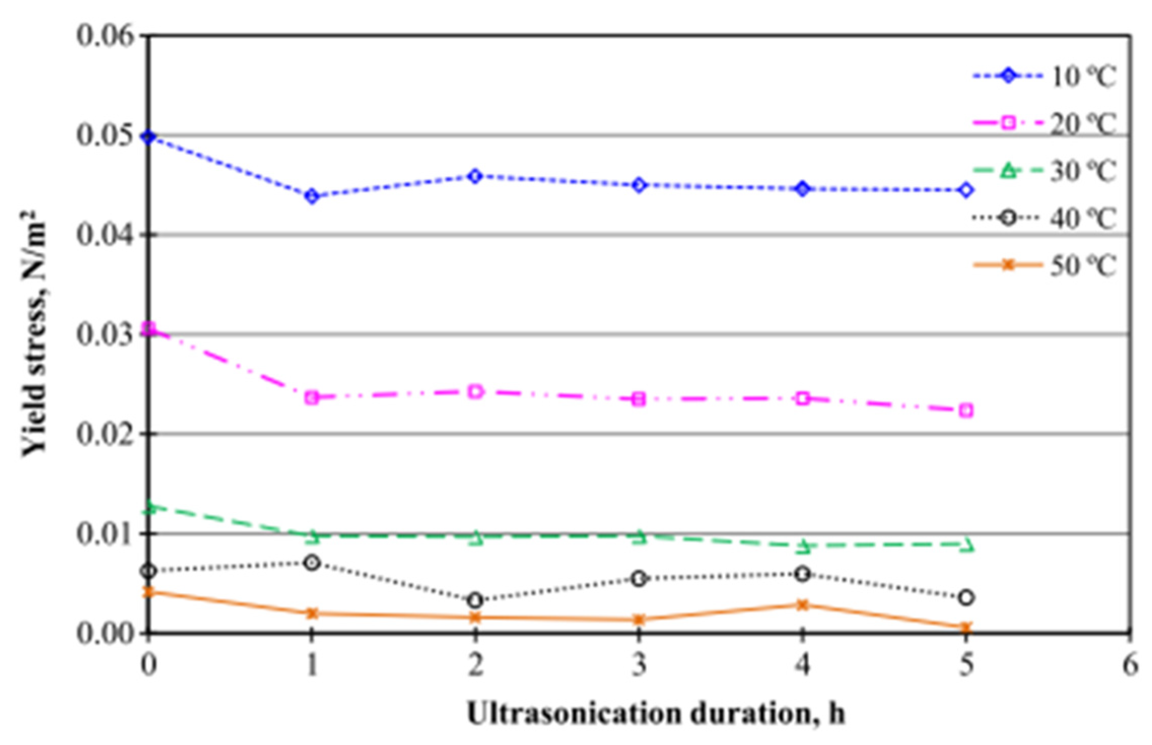 Machines 11 00112 g011
