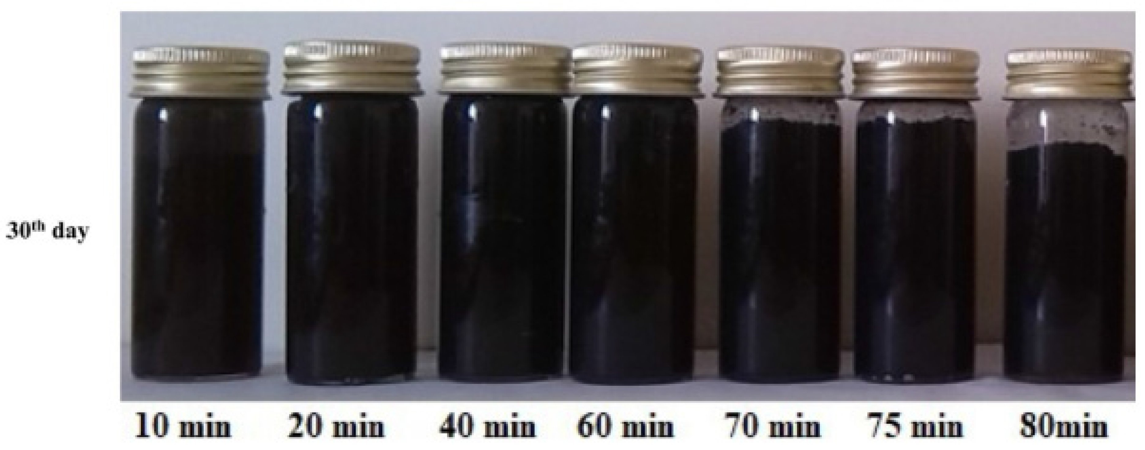 Machines 11 00112 g012