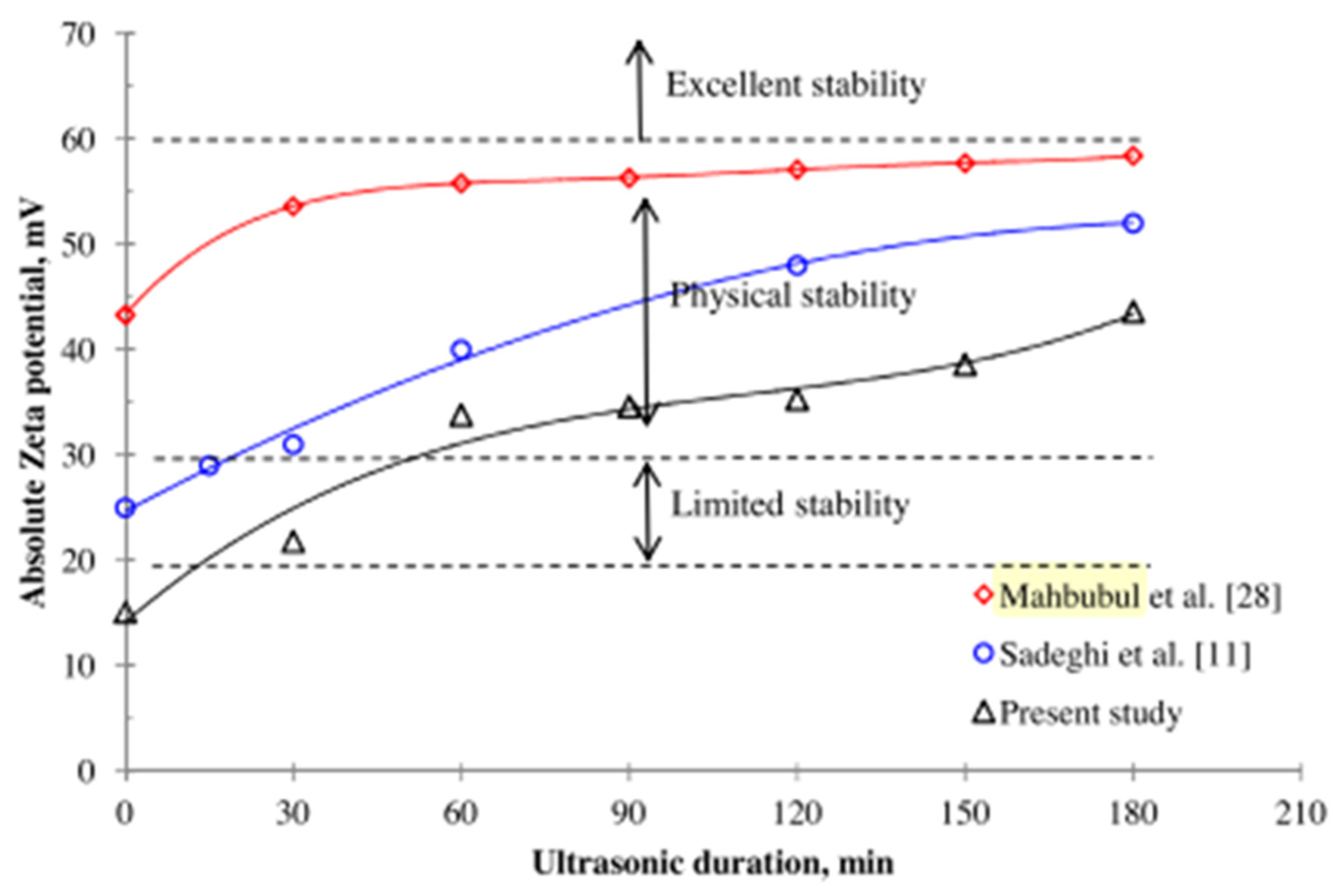 Machines 11 00112 g013