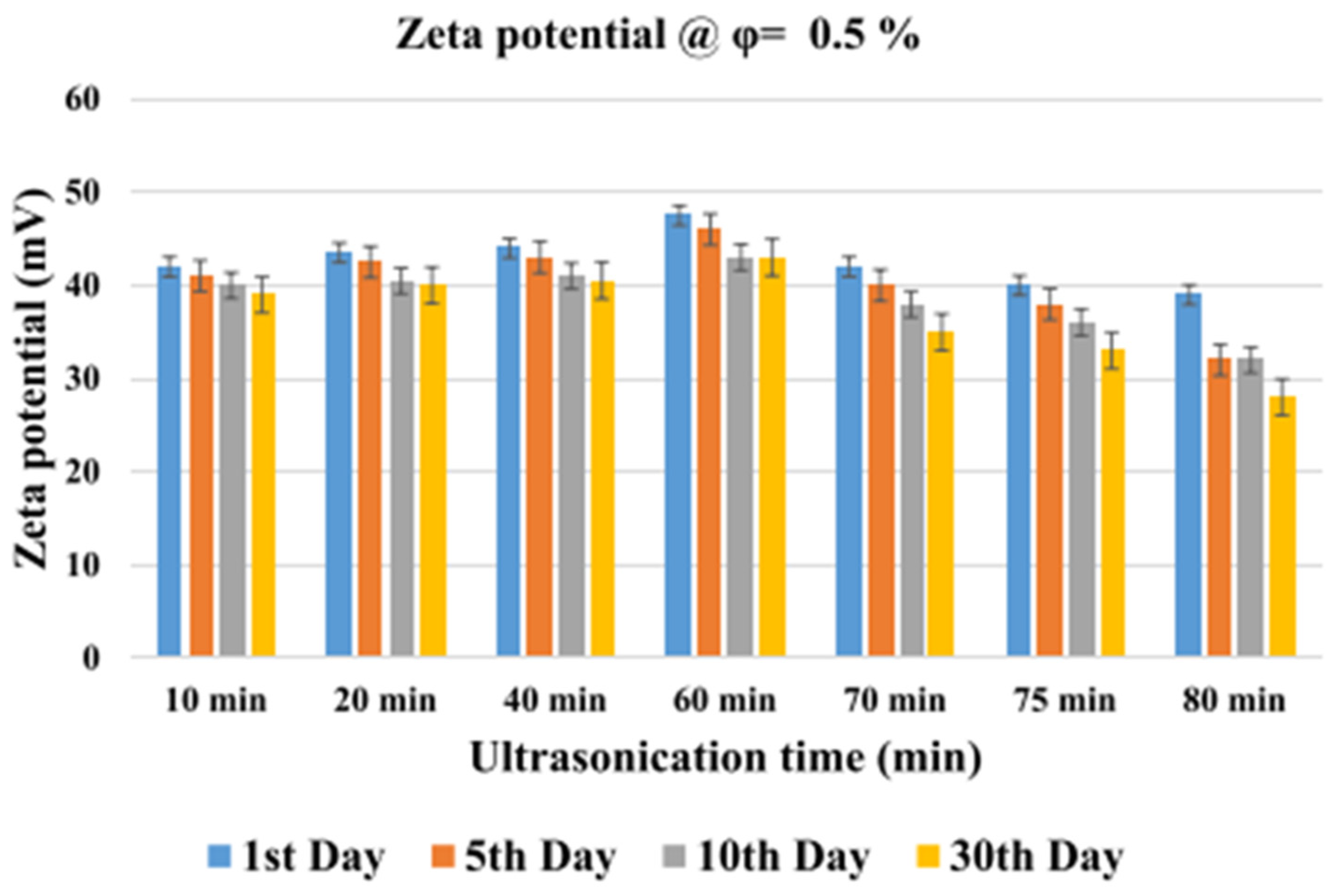 Machines 11 00112 g014