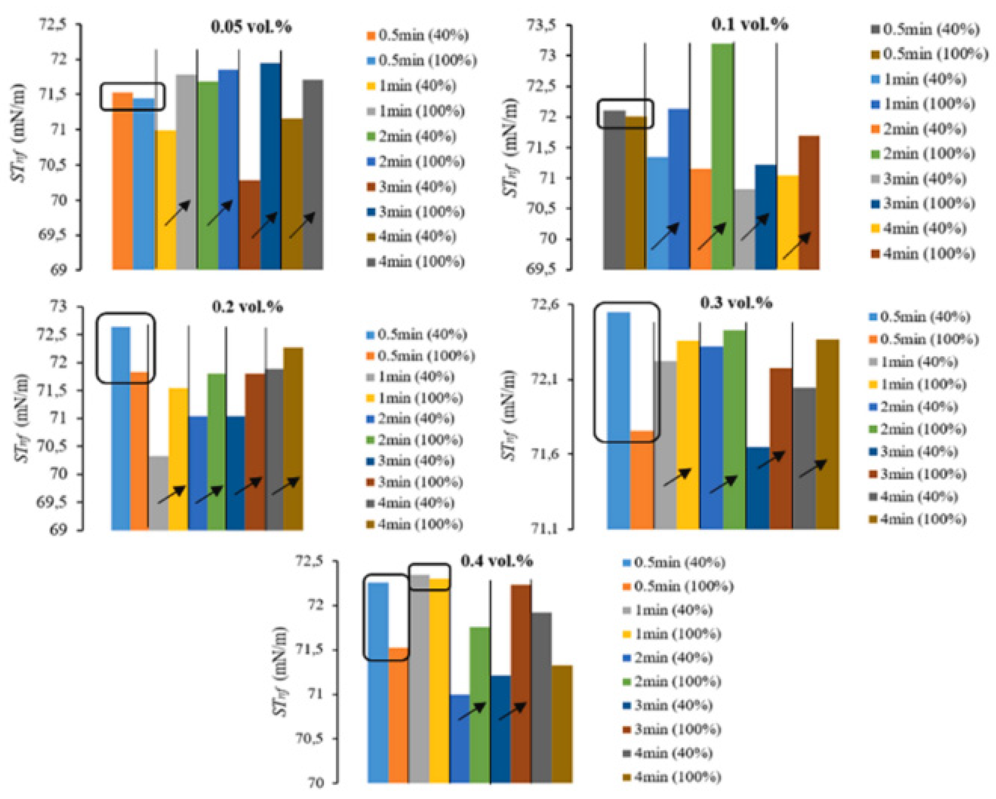 Machines 11 00112 g016