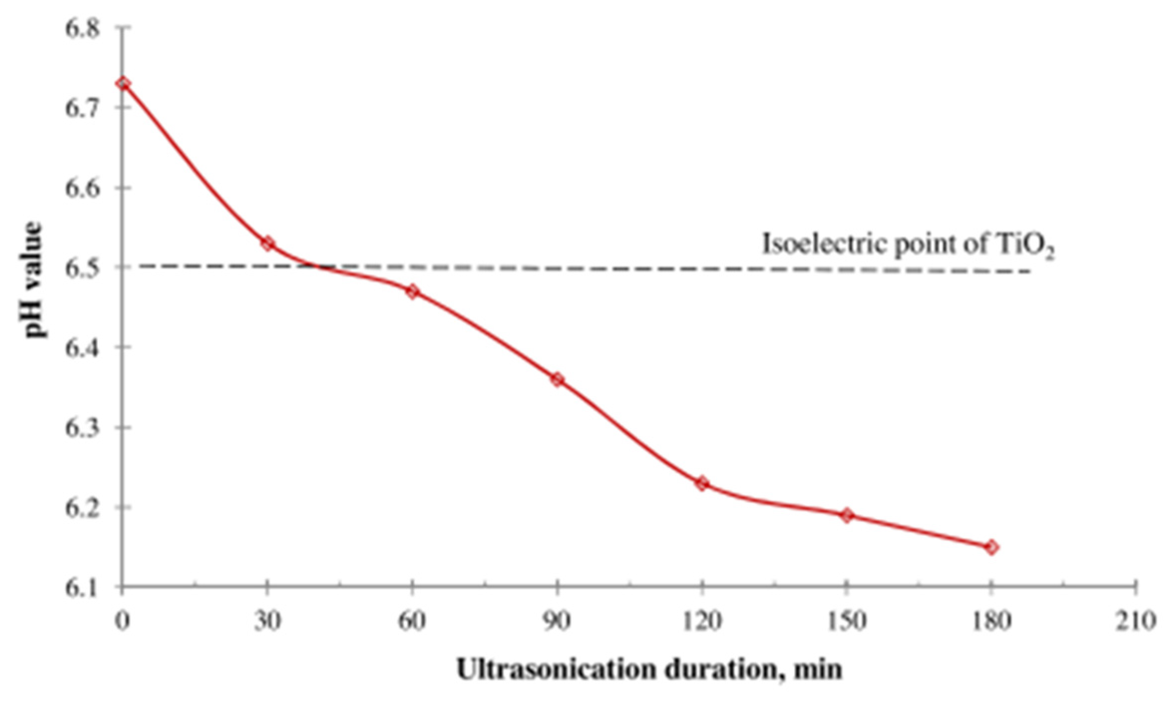 Machines 11 00112 g017