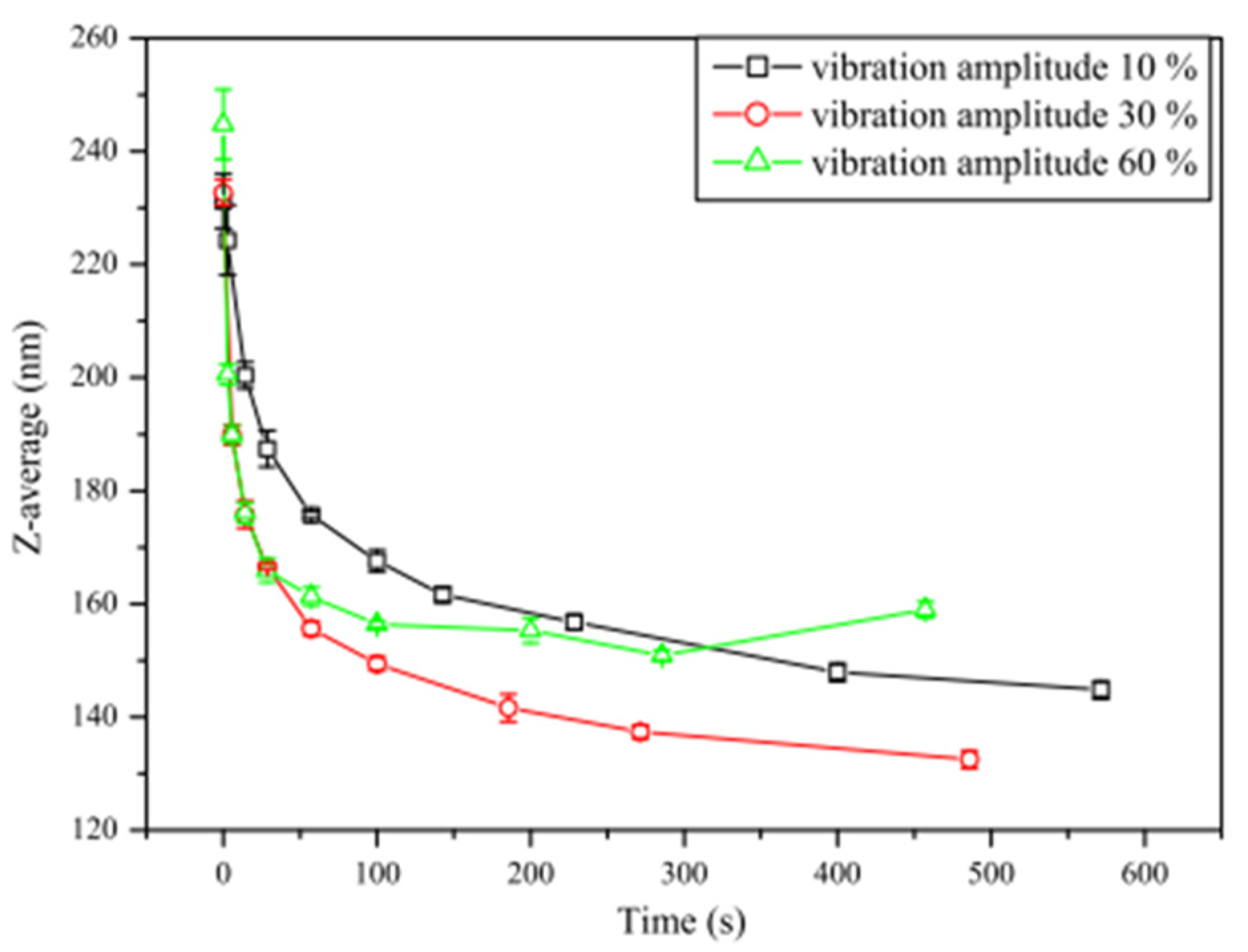 Machines 11 00112 g018