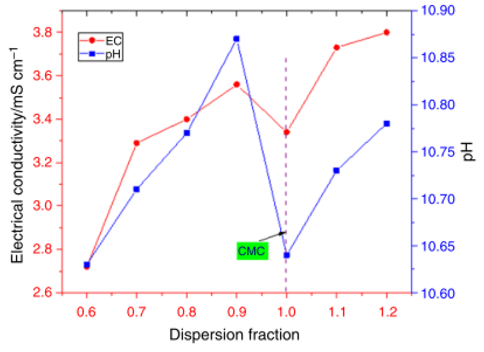 Machines 11 00112 g020