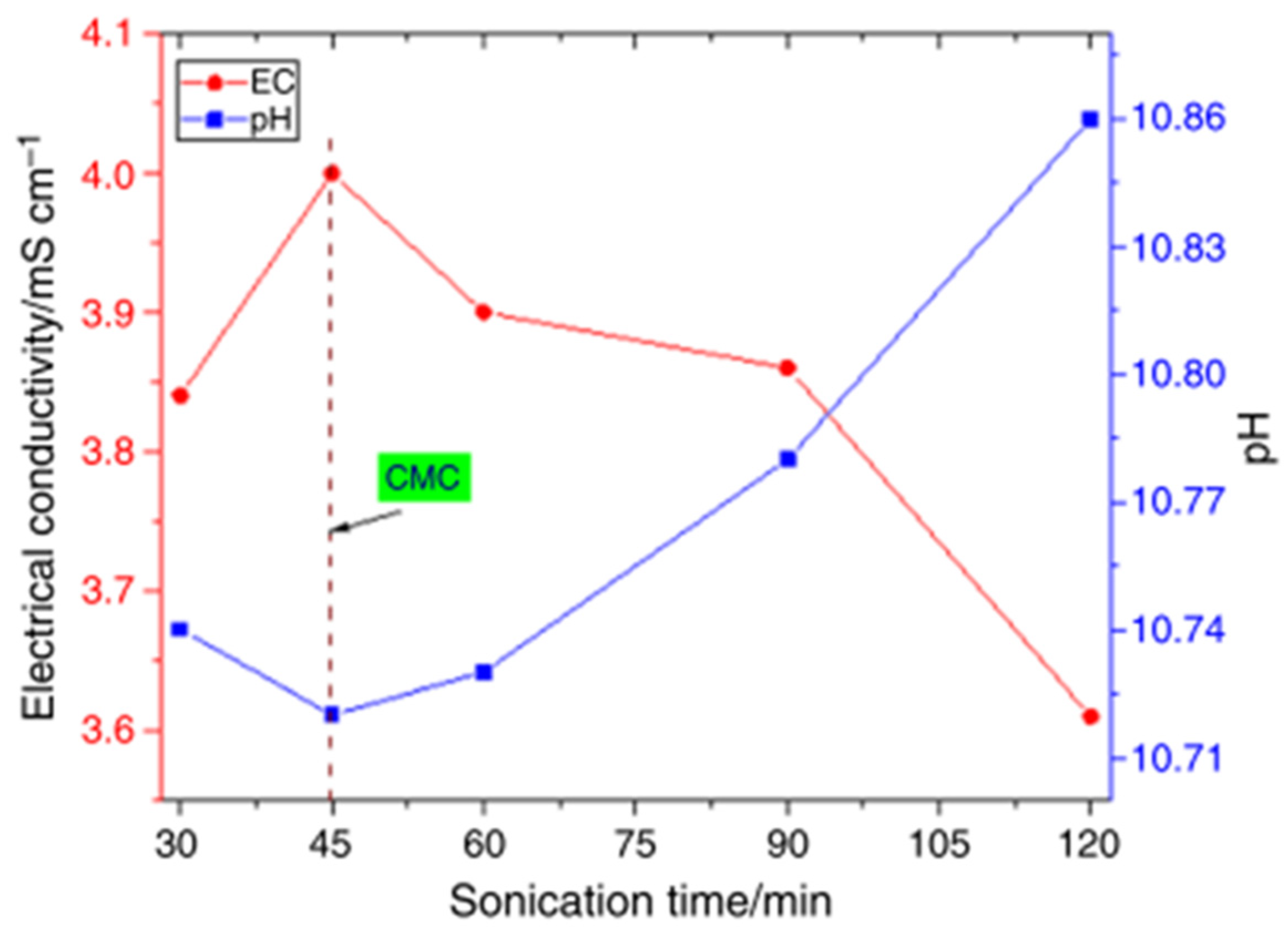 Machines 11 00112 g021