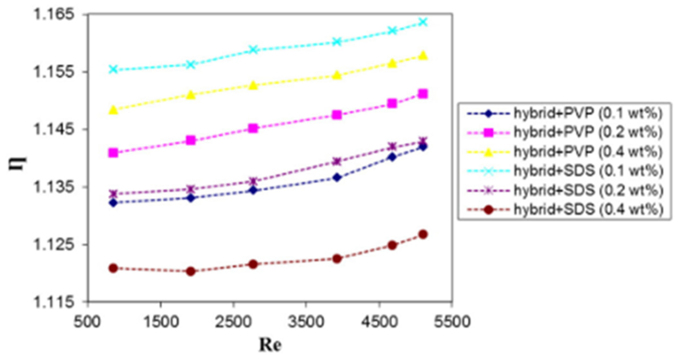 Machines 11 00112 g023