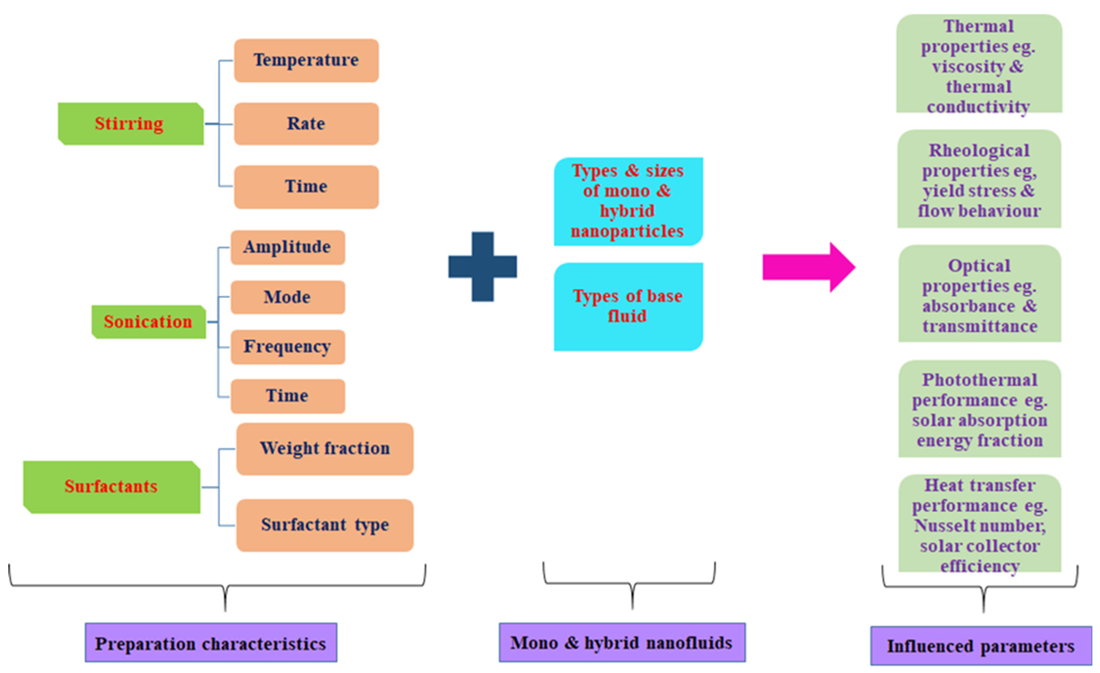 Machines 11 00112 g024