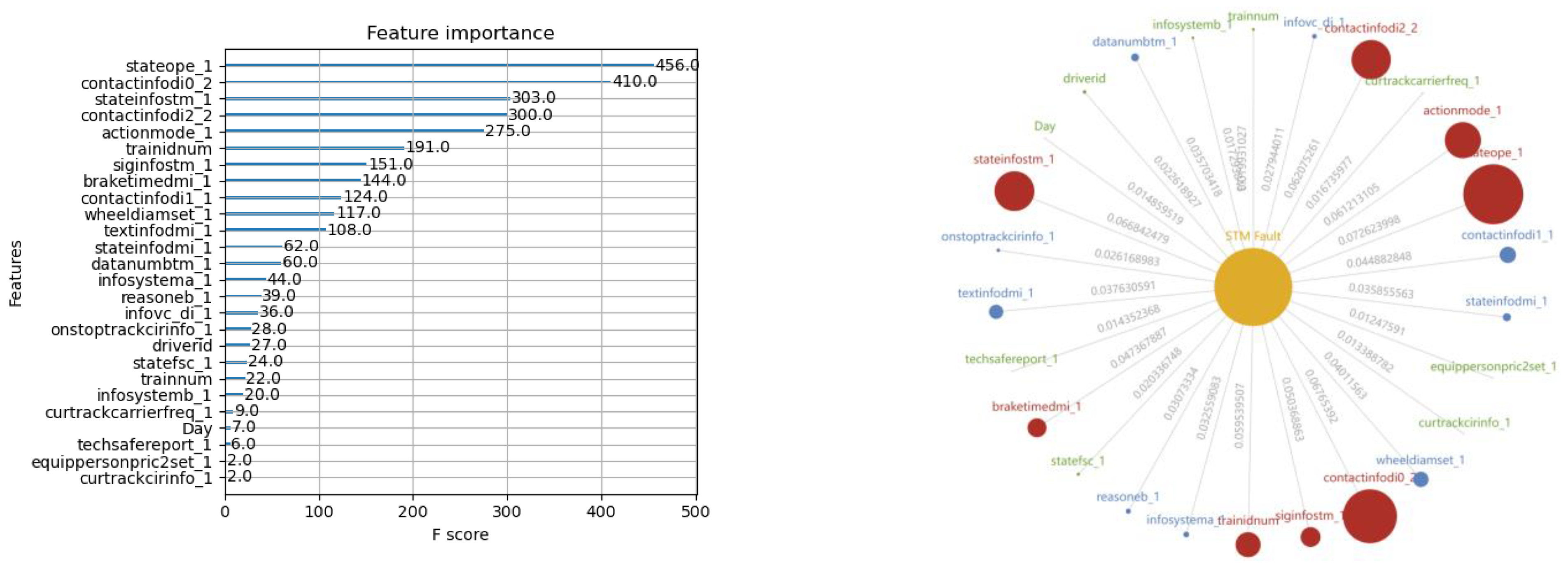 Machines 11 00114 g008