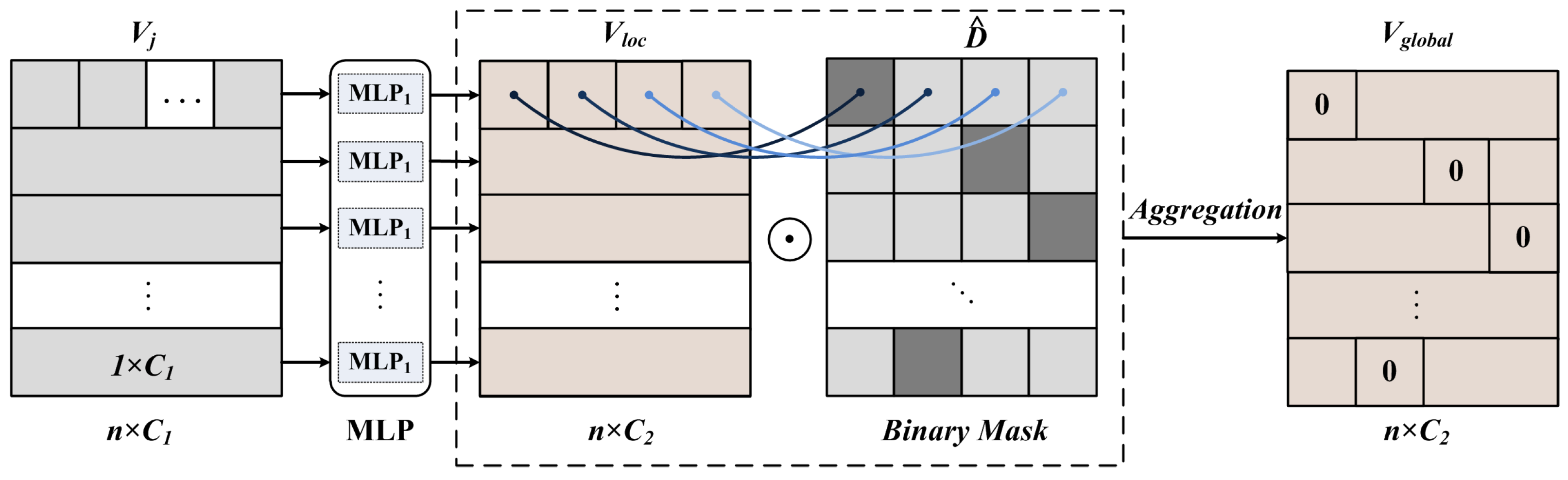 Machines 11 00116 g002