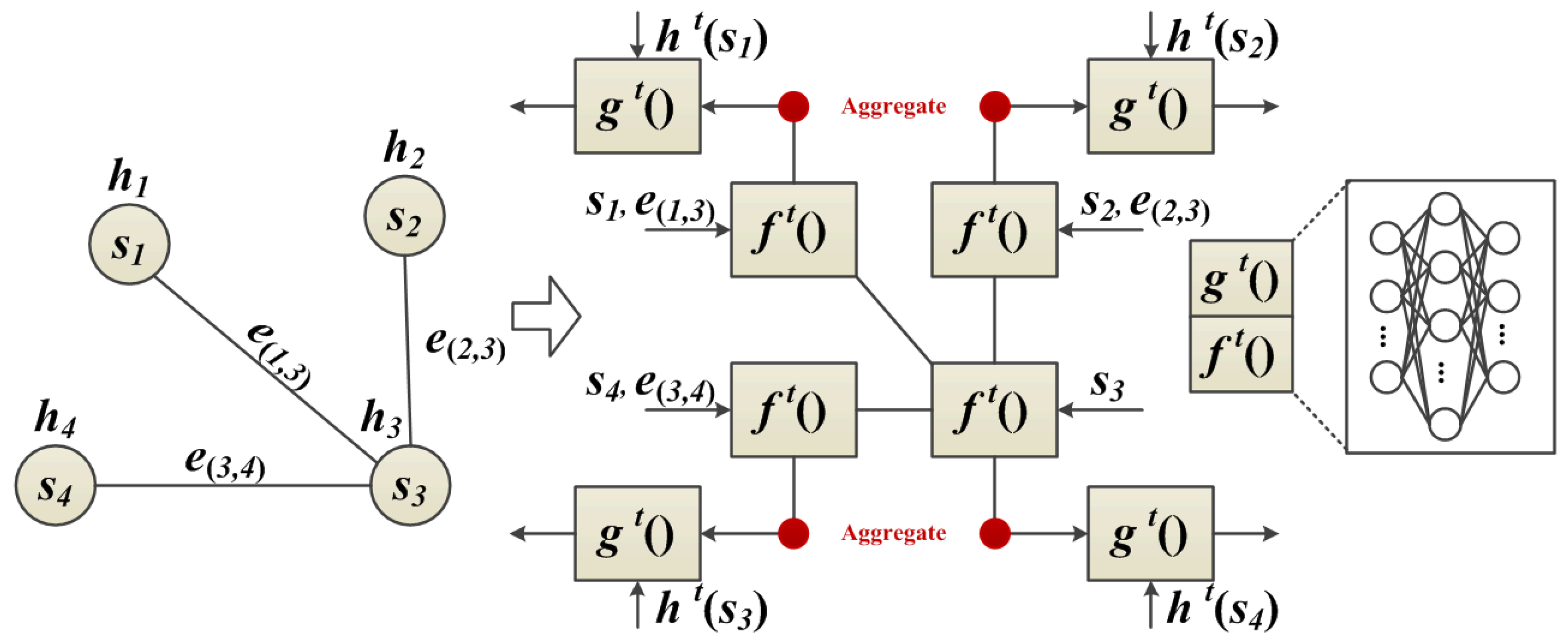Machines 11 00116 g004