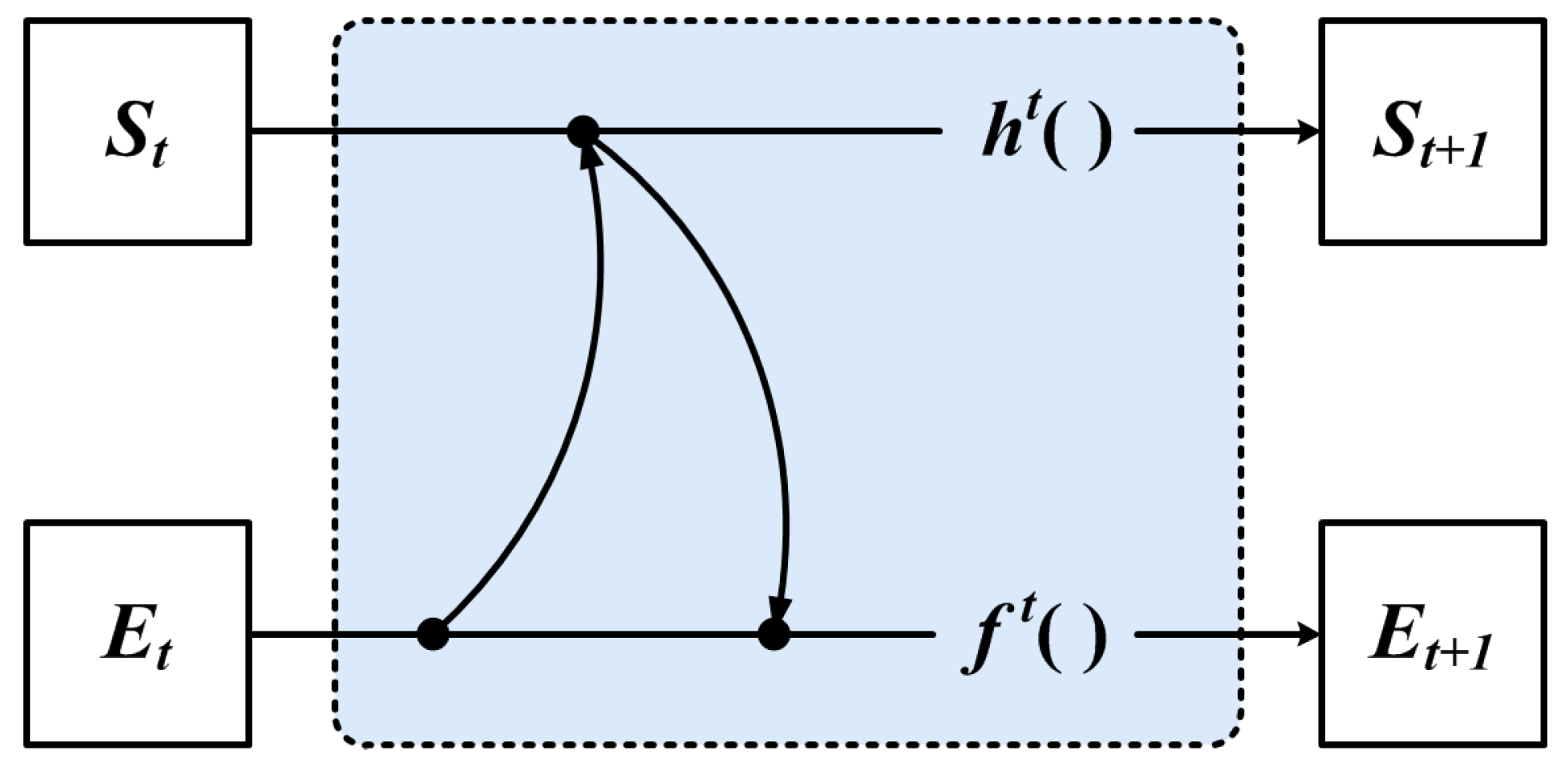 Machines 11 00116 g006