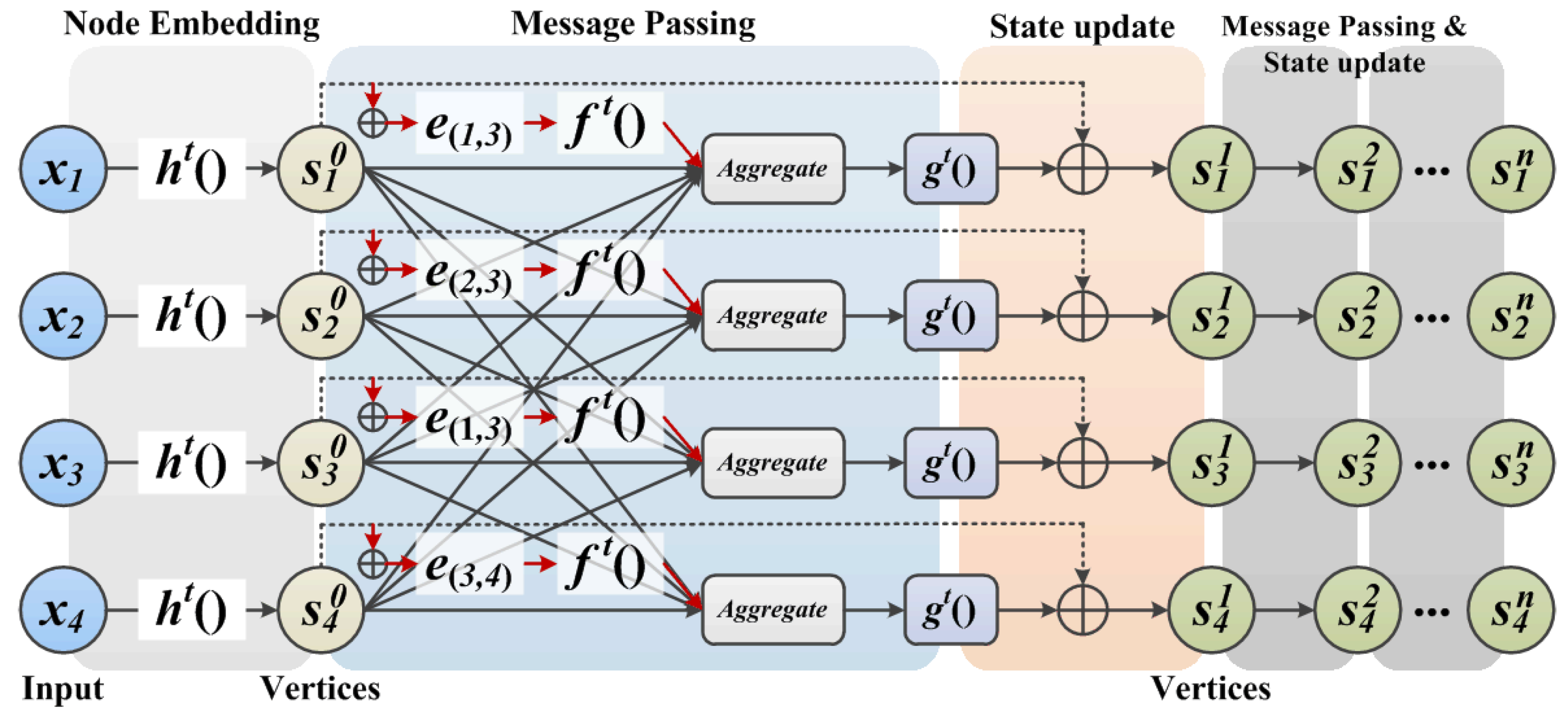 Machines 11 00116 g009