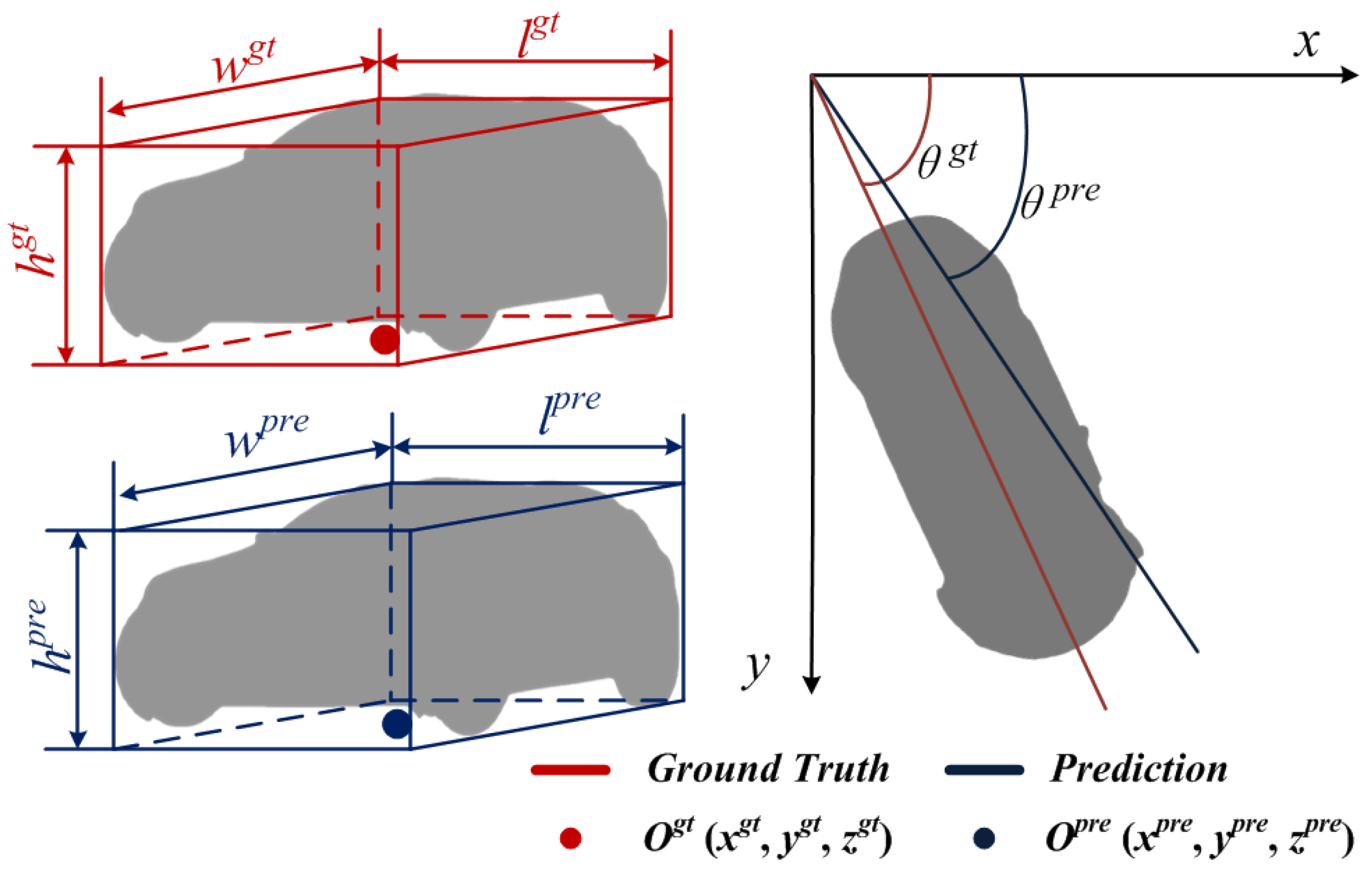 Machines 11 00116 g010