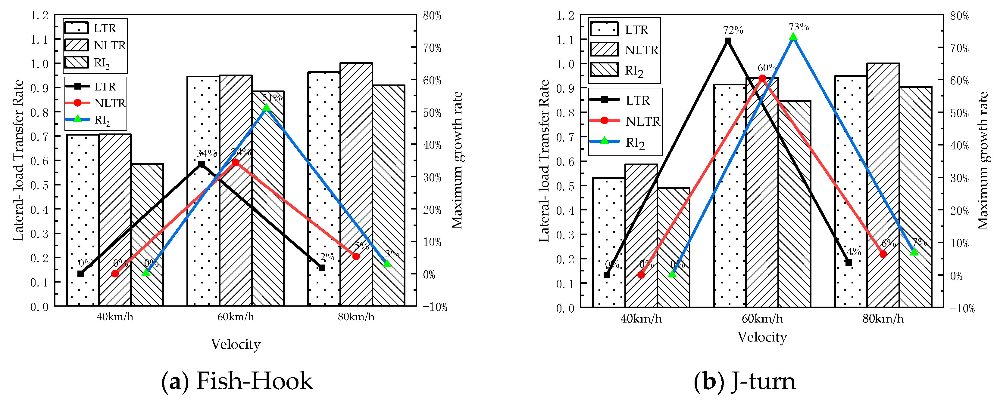 Machines 11 00117 g004 Machines 11 00117 g004