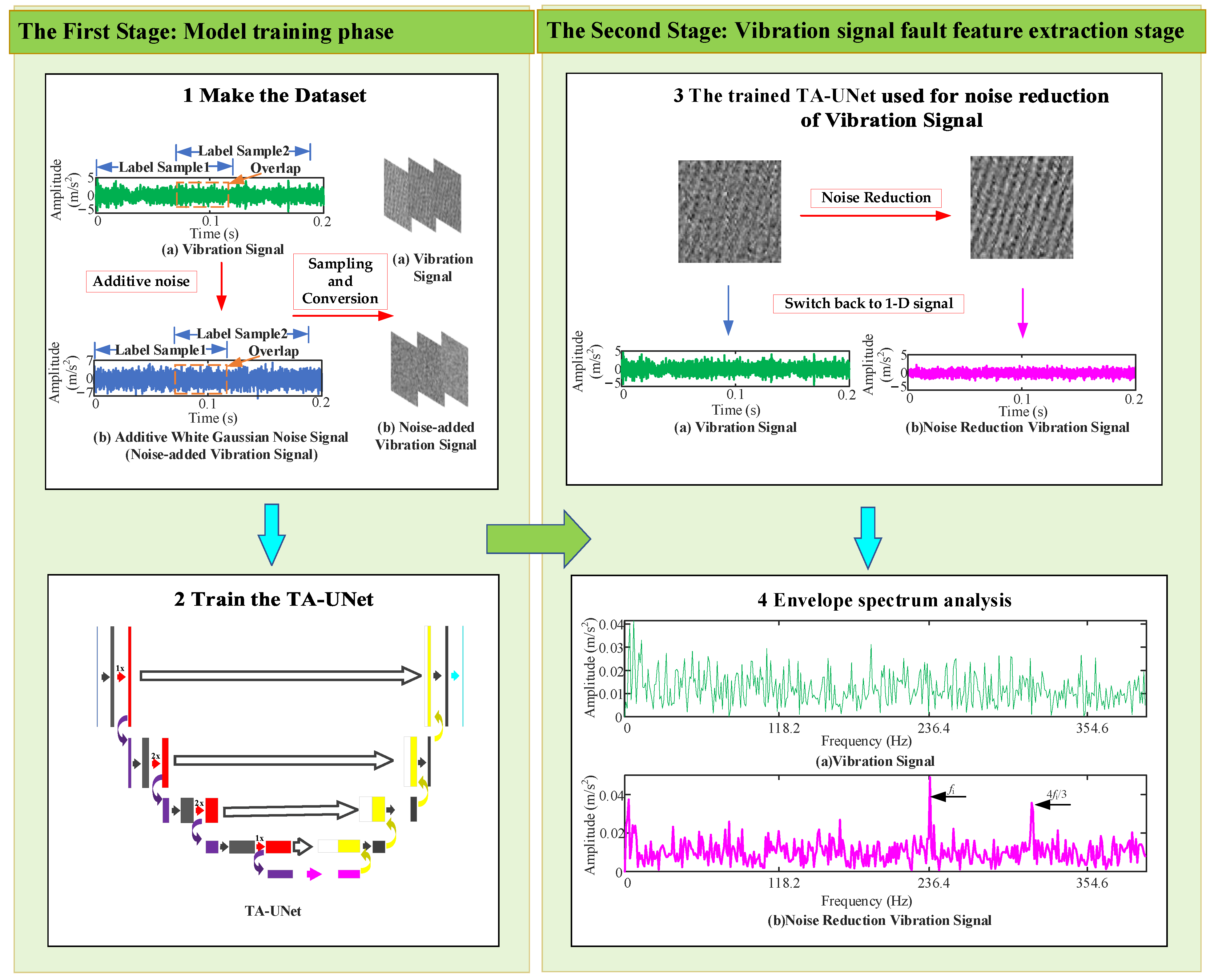 Machines 11 00119 g005
