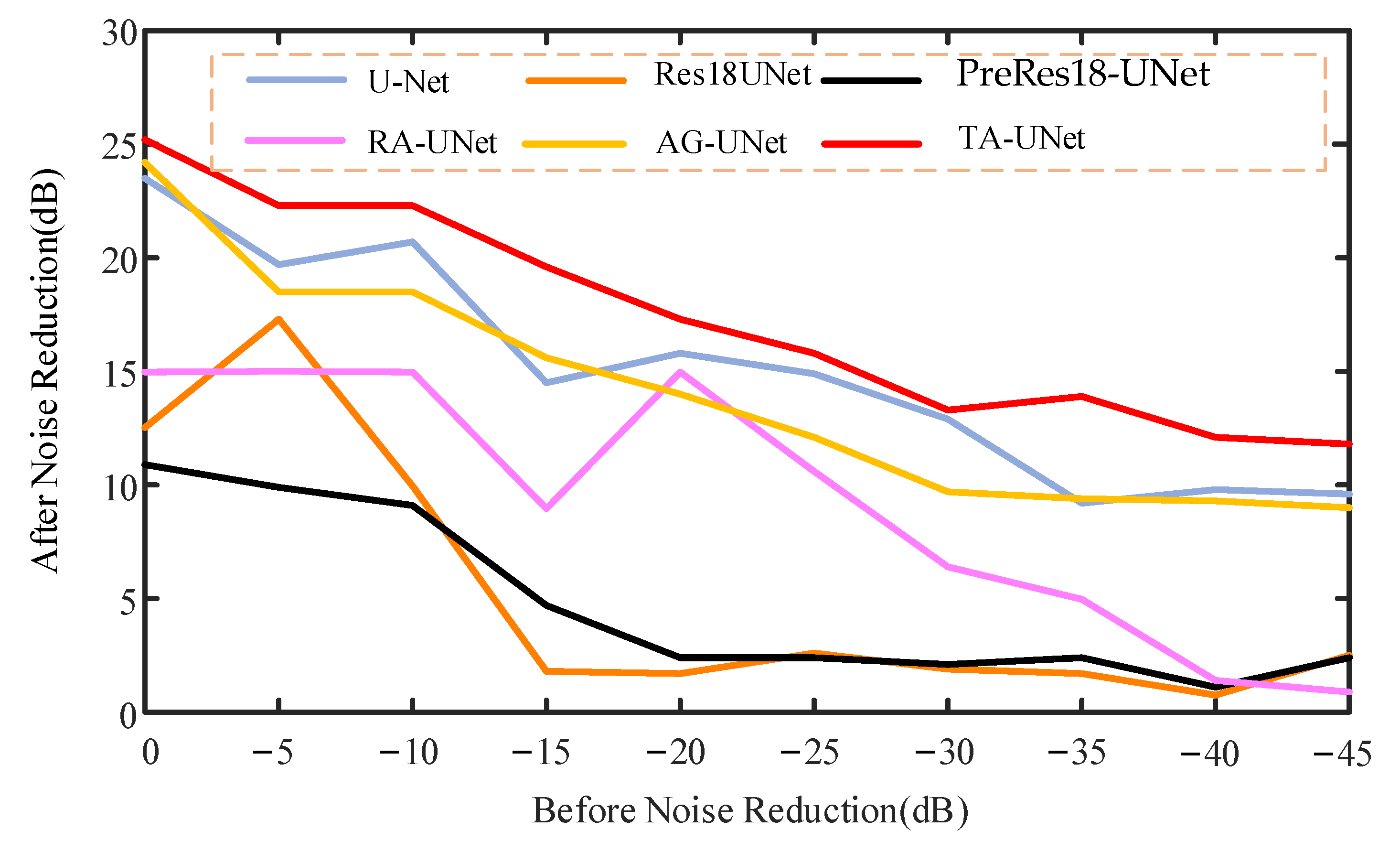 Machines 11 00119 g007