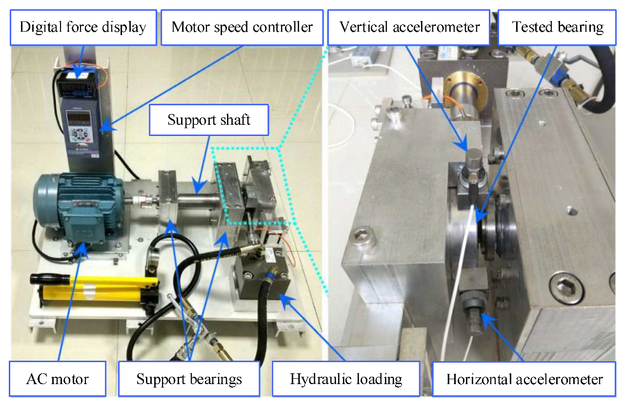 Machines 11 00119 g014