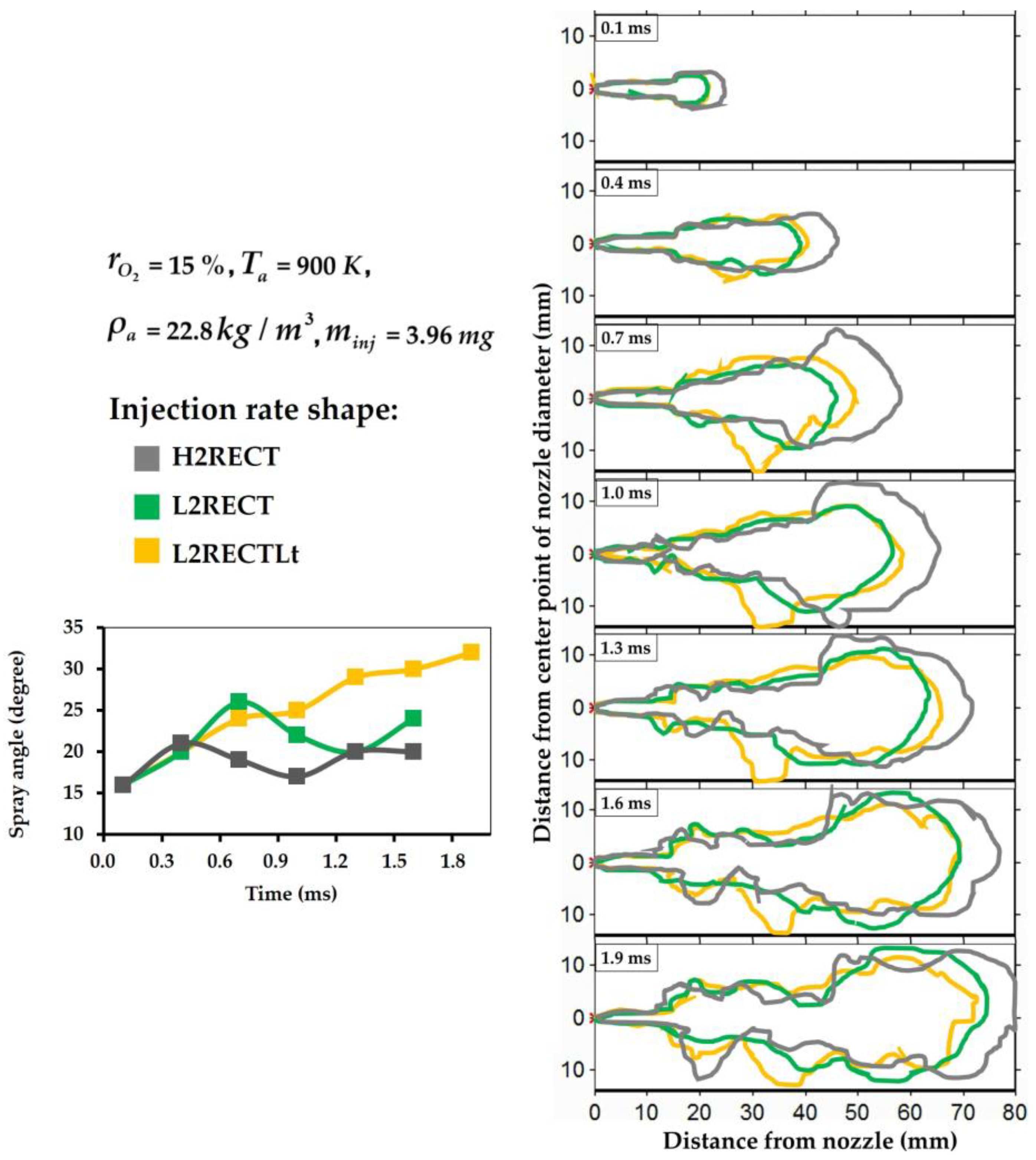 Machines 11 00120 g005 Machines 11 00120 g005