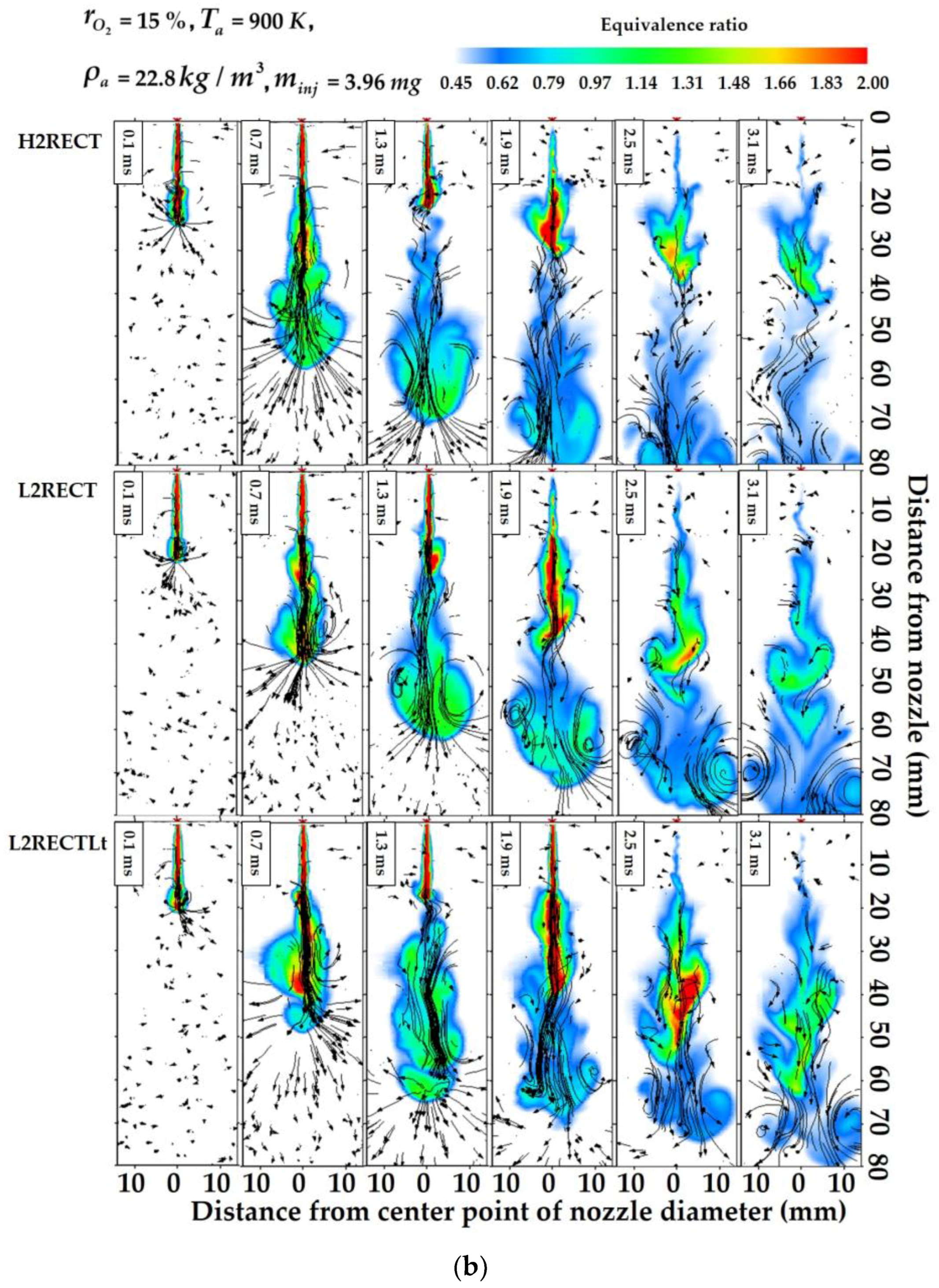 Machines 11 00120 g006b Machines 11 00120 g006b