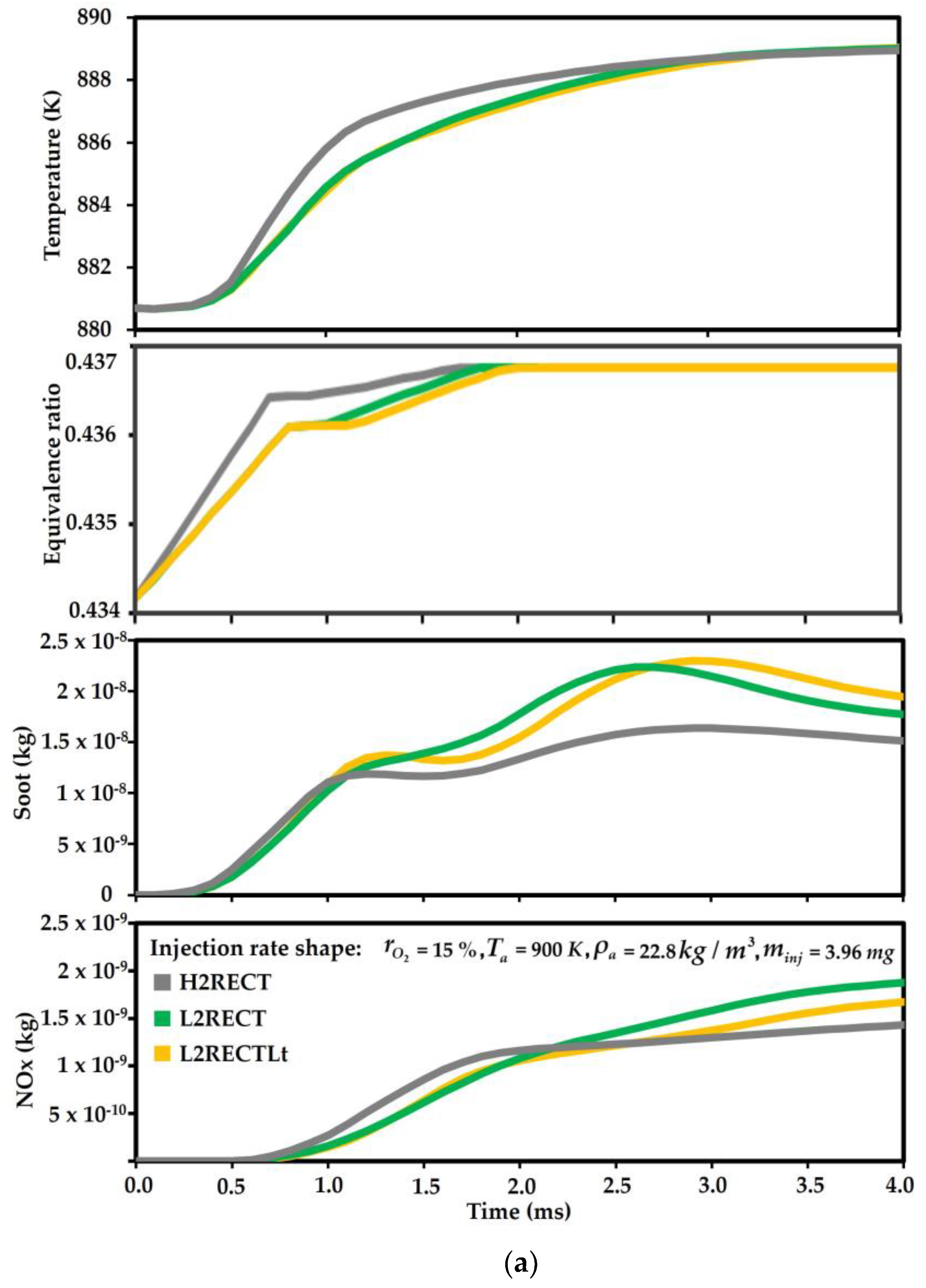 Machines 11 00120 g009a Machines 11 00120 g009a