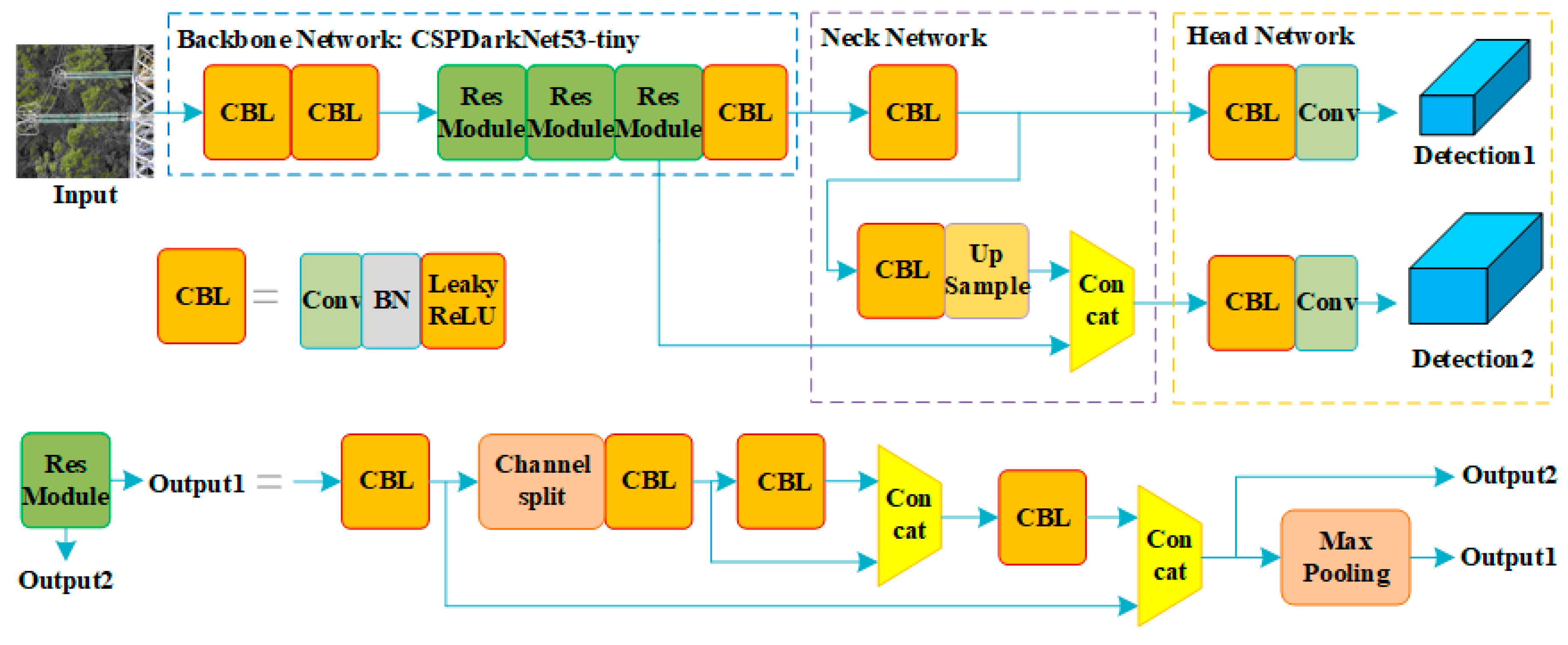 Machines 11 00122 g001