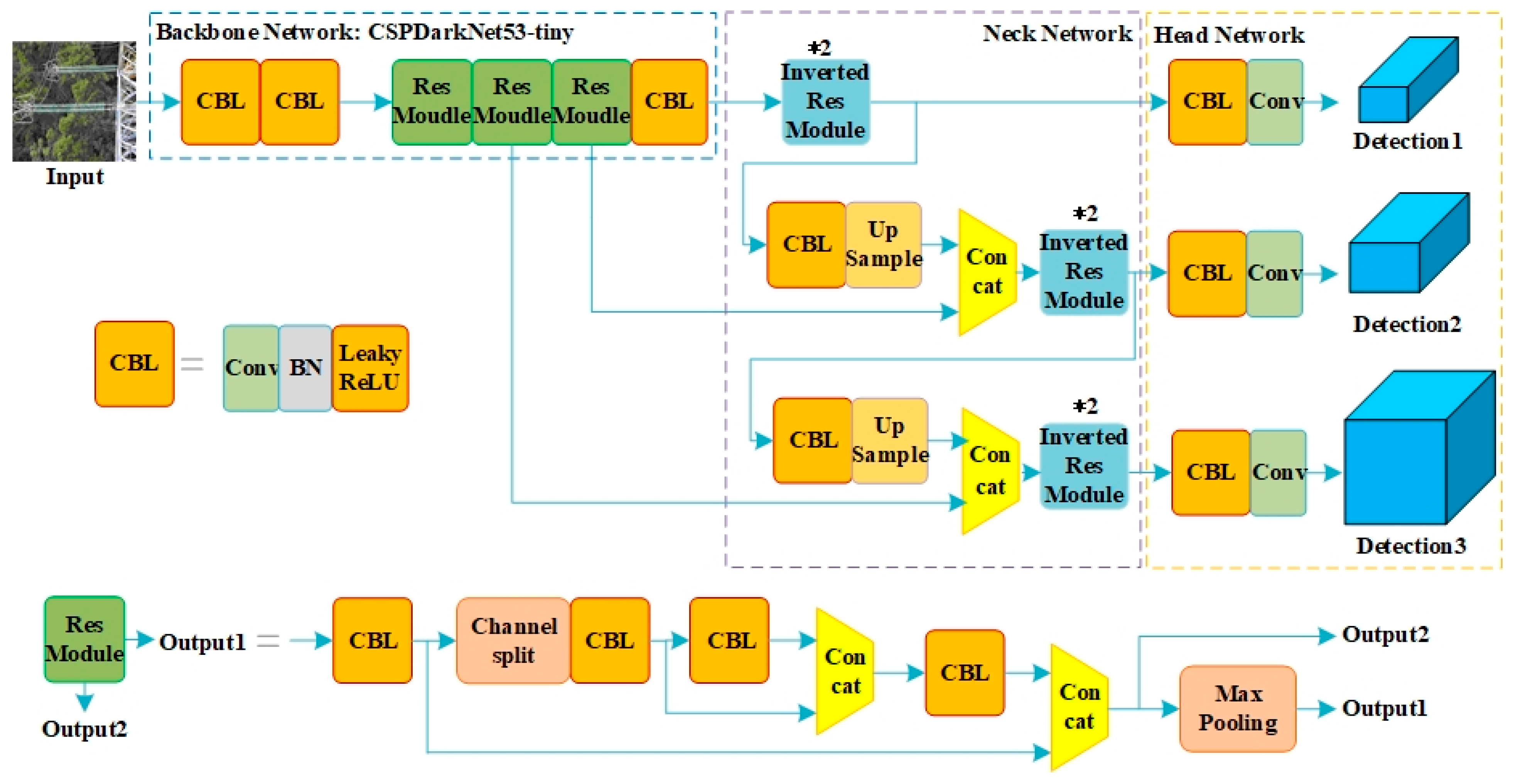 Machines 11 00122 g004