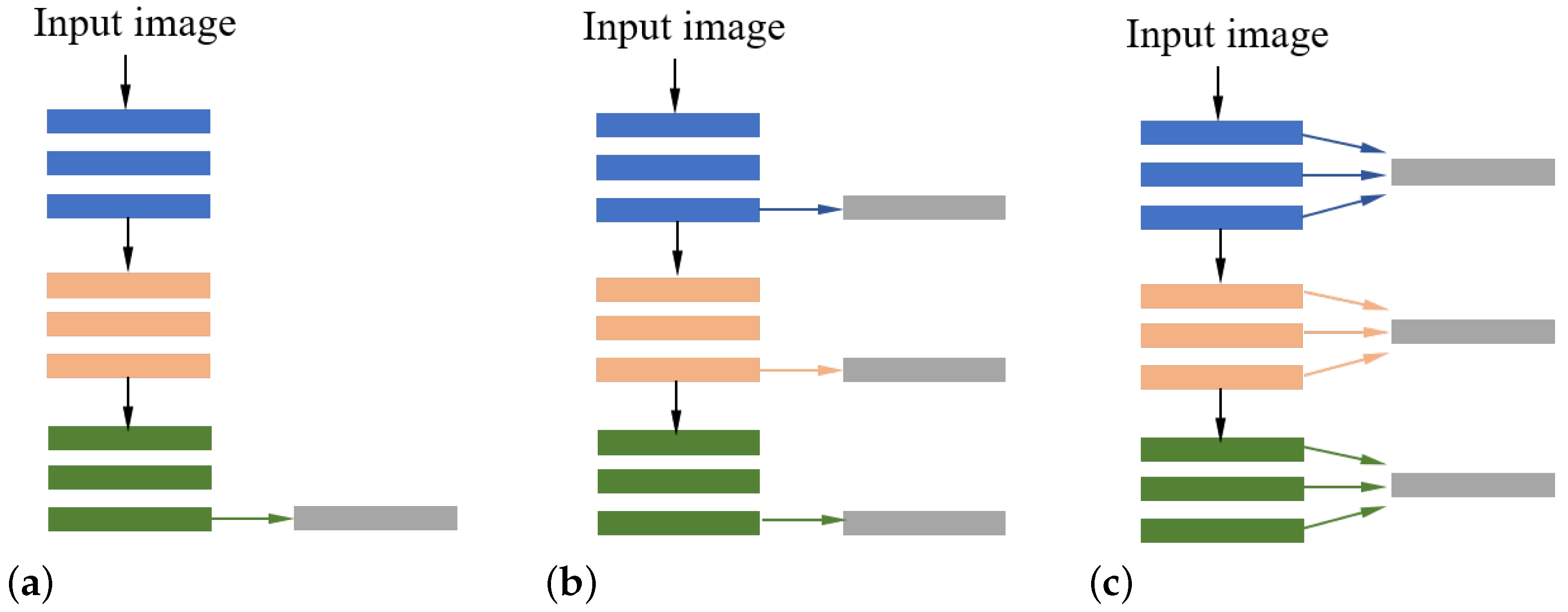 Machines 11 00124 g004