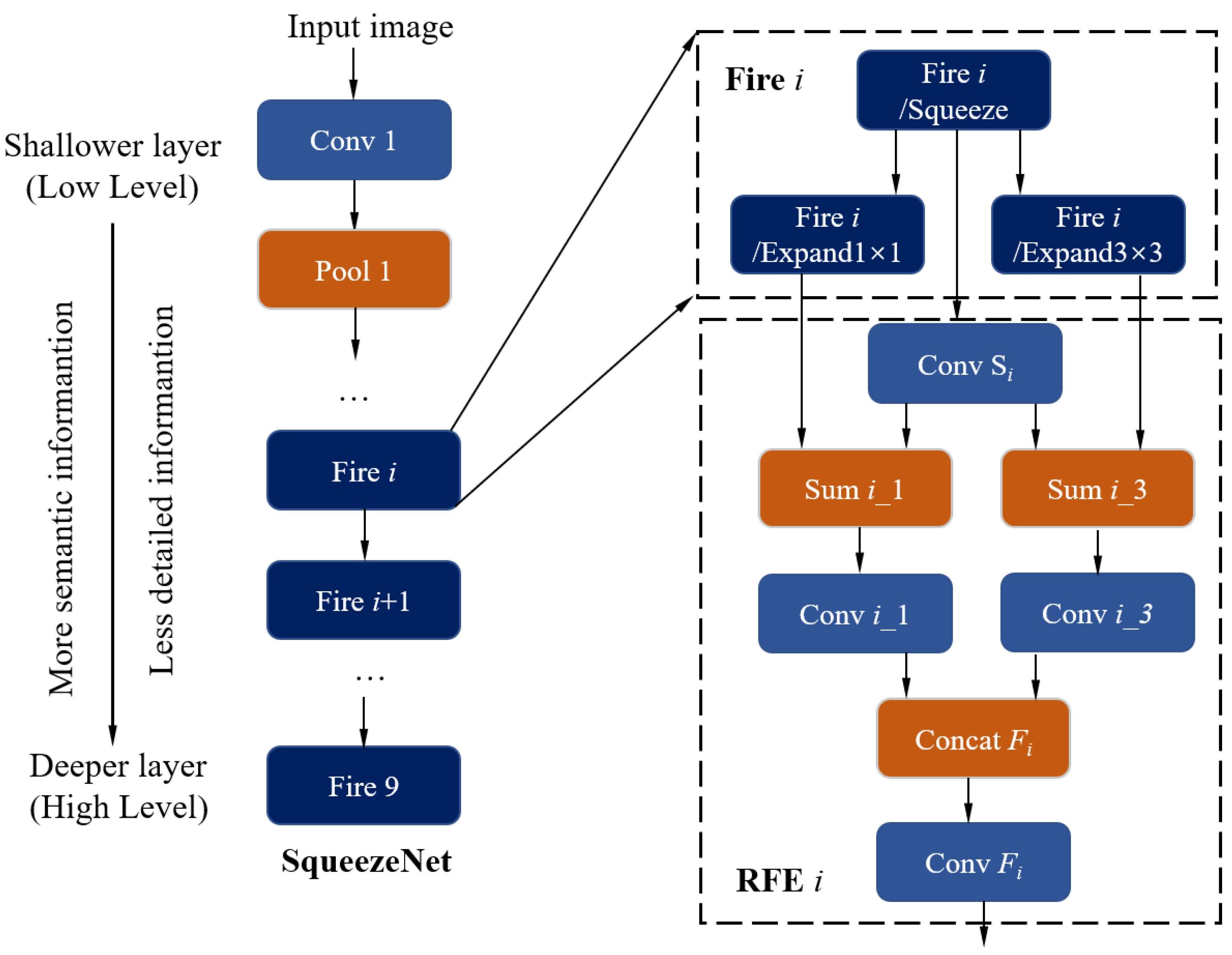 Machines 11 00124 g005