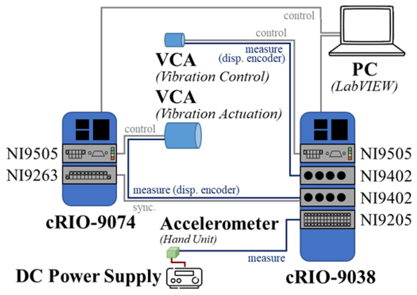 Machines 11 00125 g003