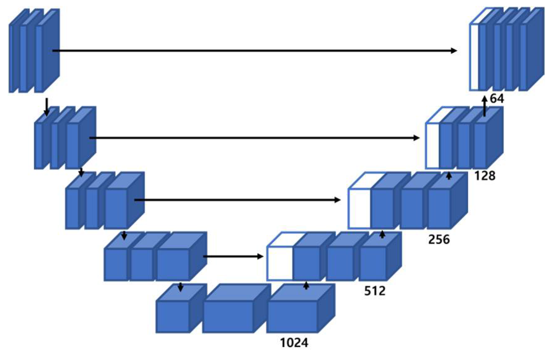 Machines 11 00126 g001