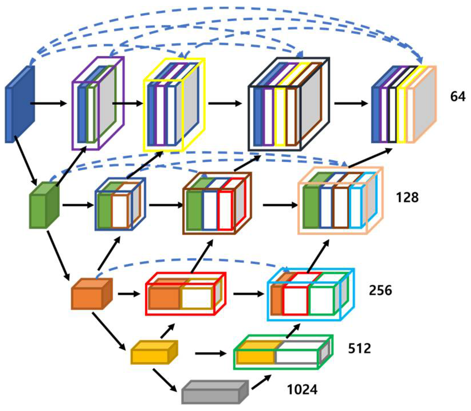 Machines 11 00126 g002