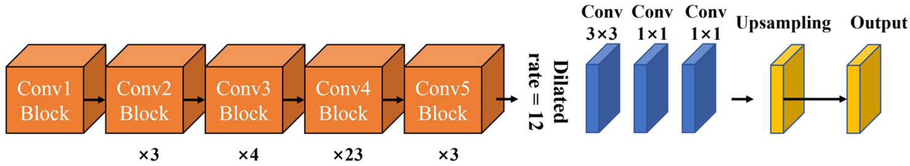 Machines 11 00126 g005