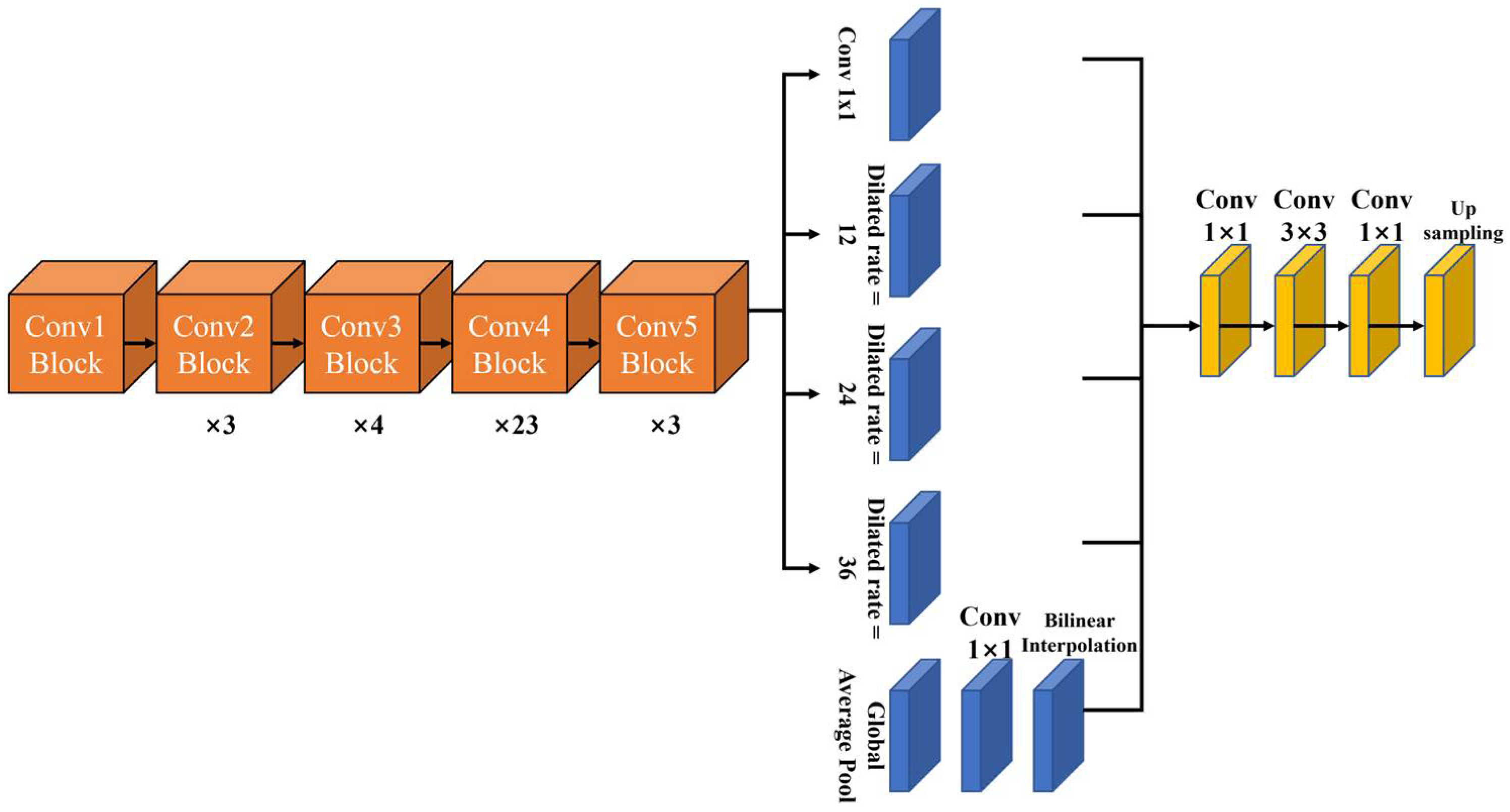 Machines 11 00126 g007