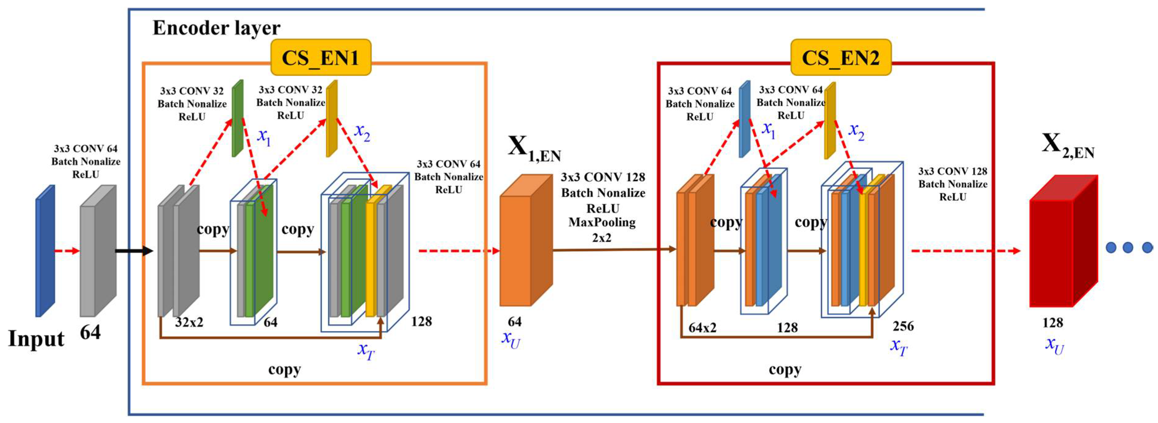 Machines 11 00126 g010