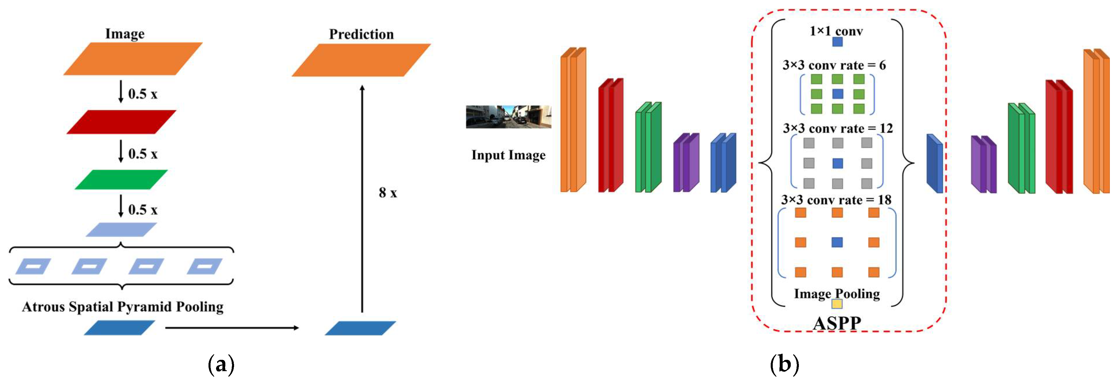 Machines 11 00126 g011