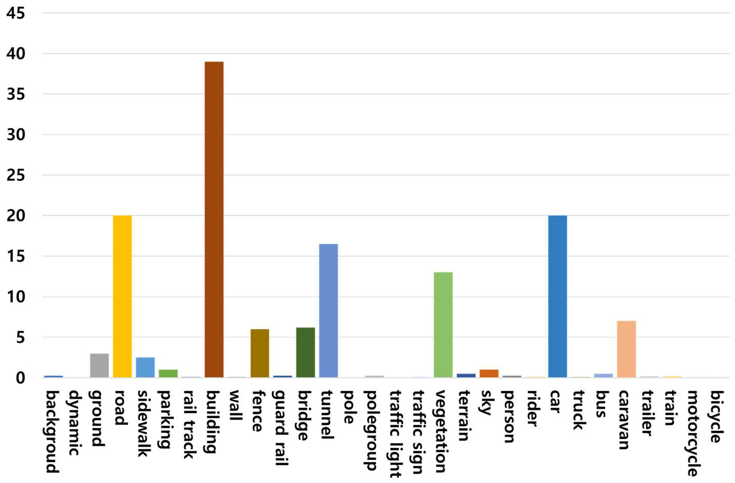 Machines 11 00126 g014