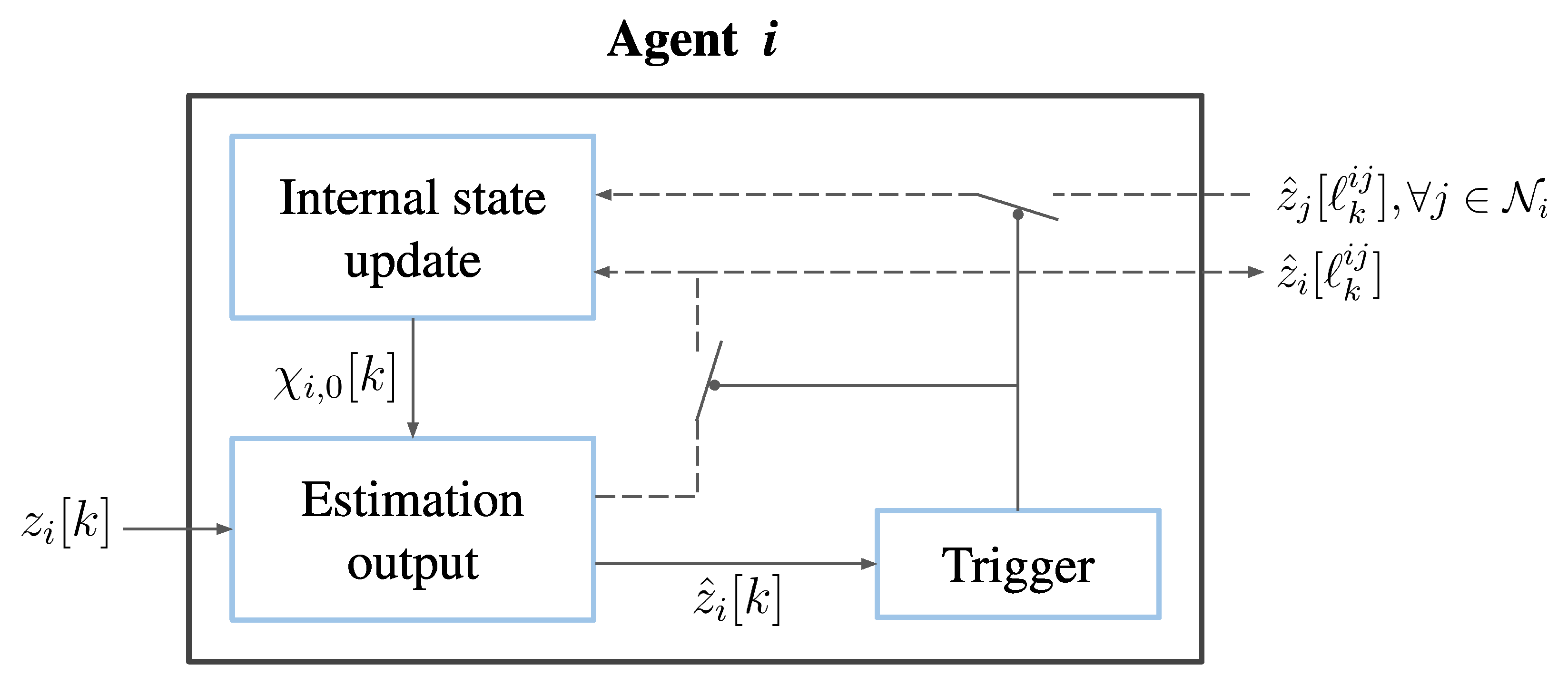 Machines 11 00128 g001