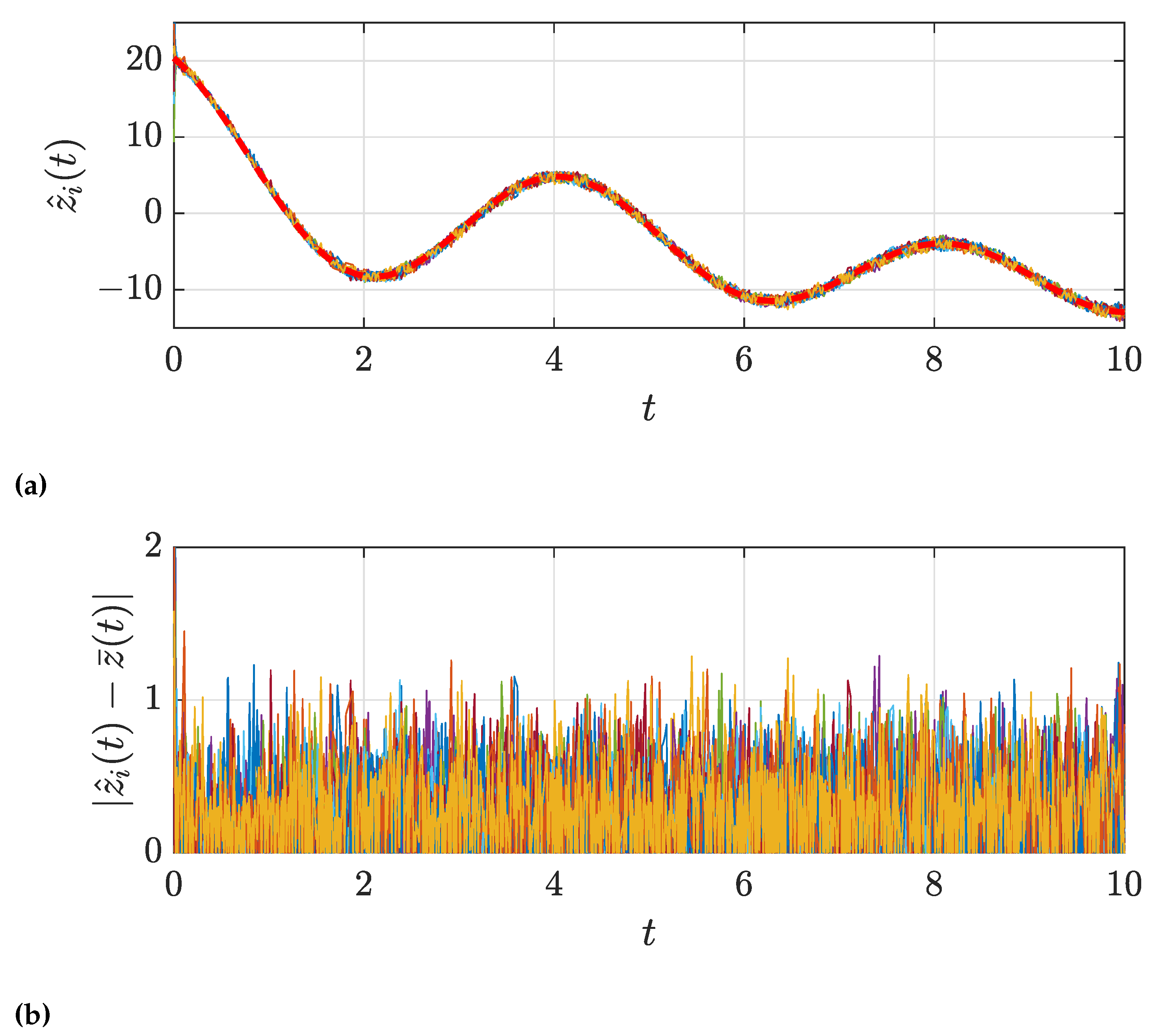 Machines 11 00128 g005