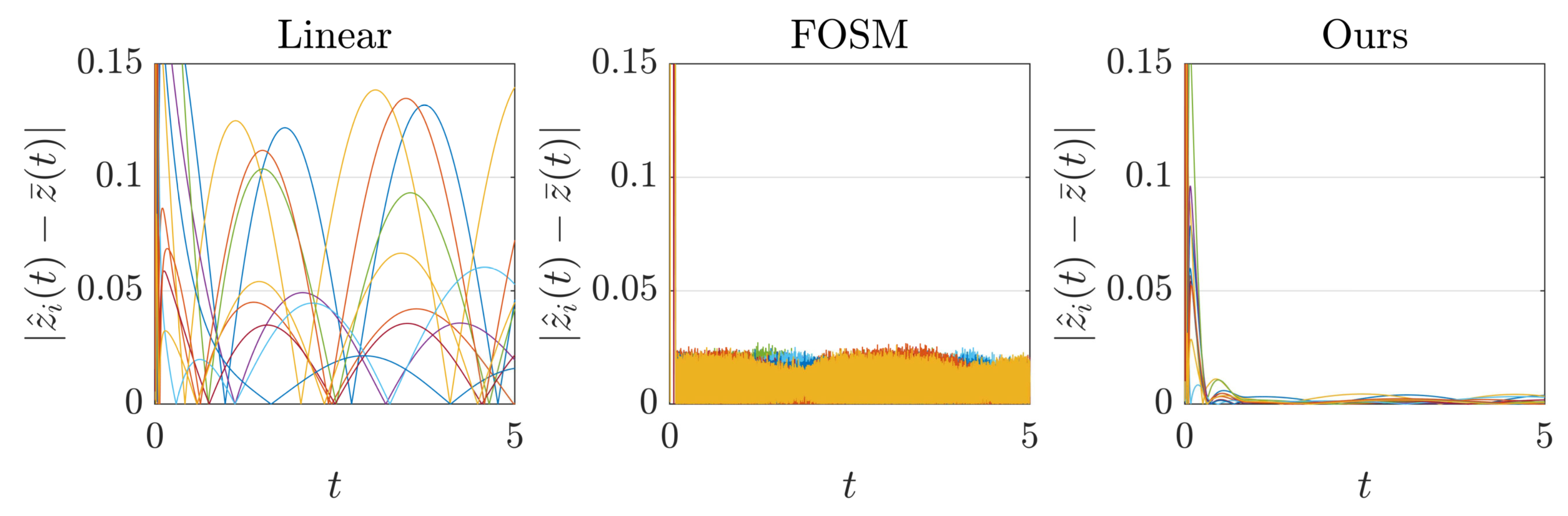 Machines 11 00128 g008