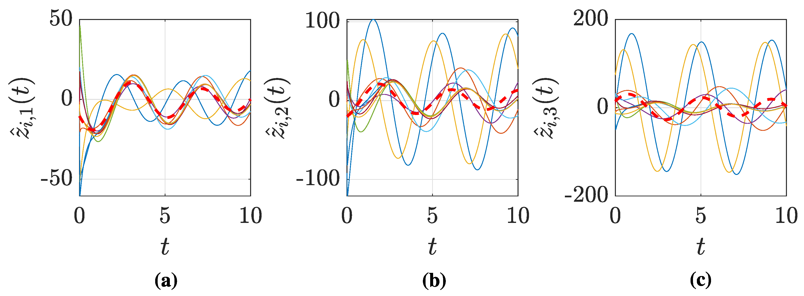 Machines 11 00128 g009