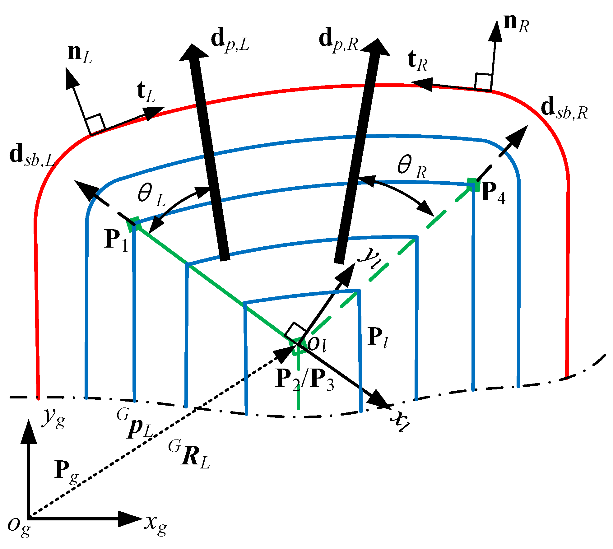 Machines 11 00131 g005