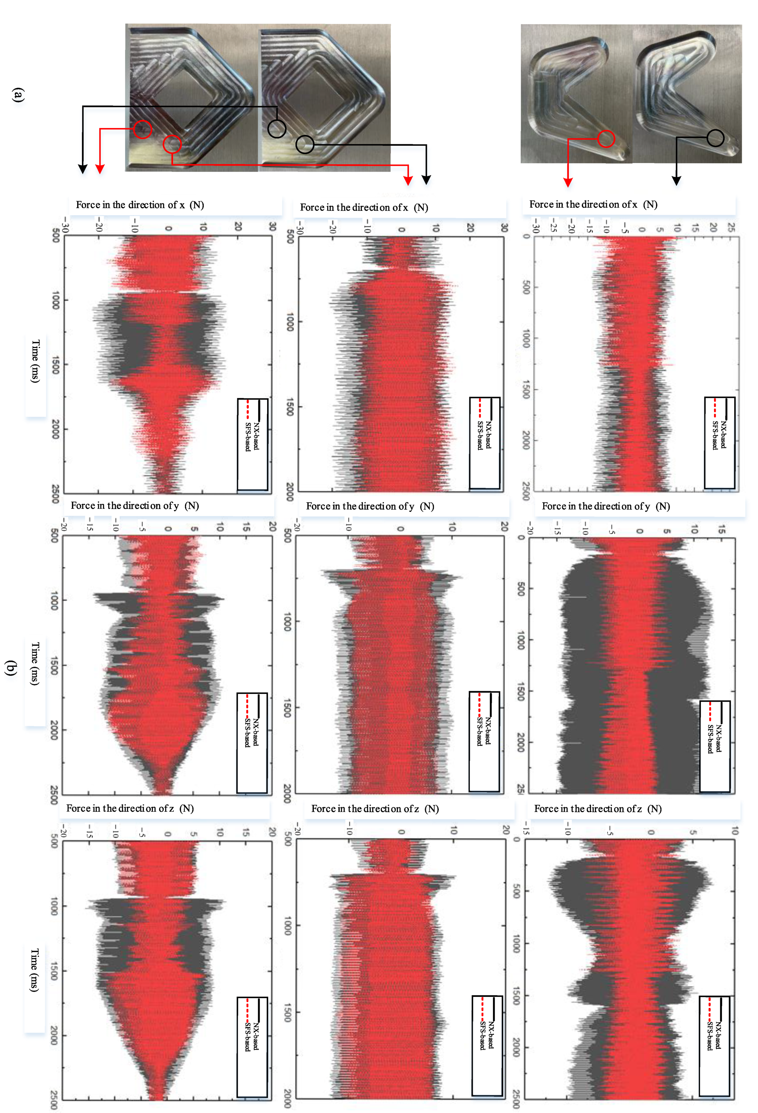 Machines 11 00131 g012