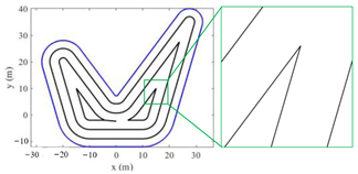 Machines 11 00131 i006