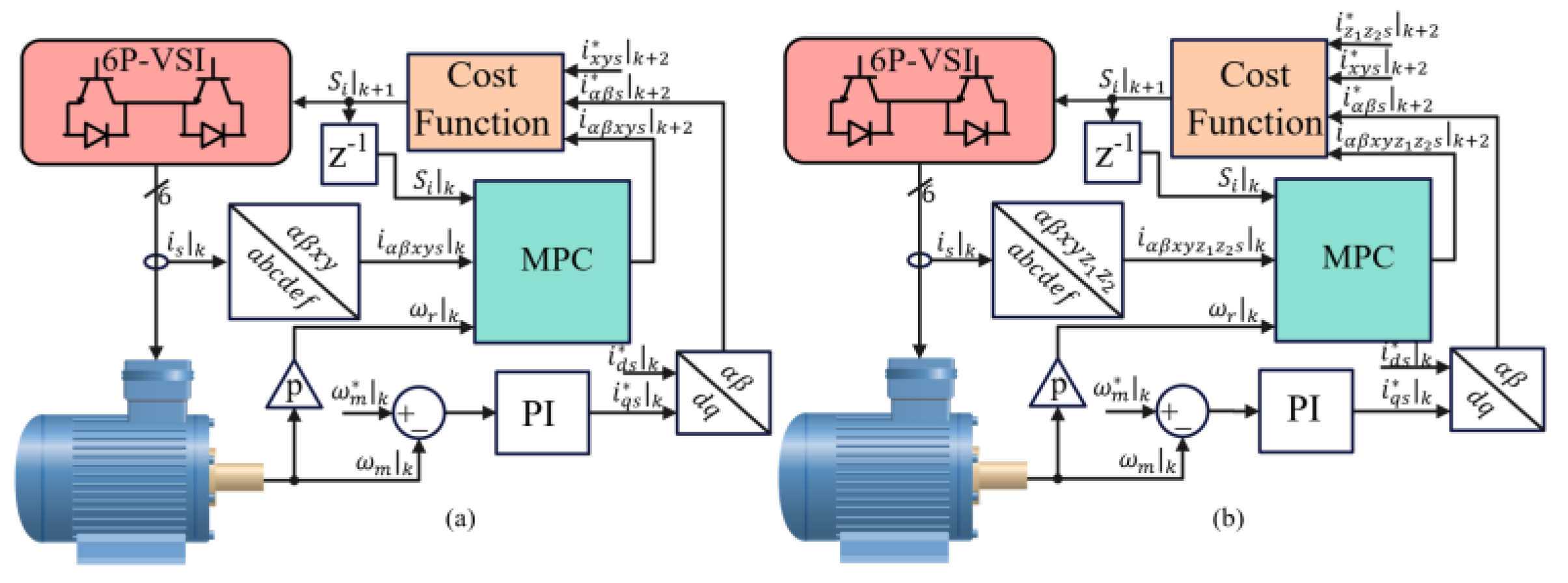 Machines 11 00132 g004