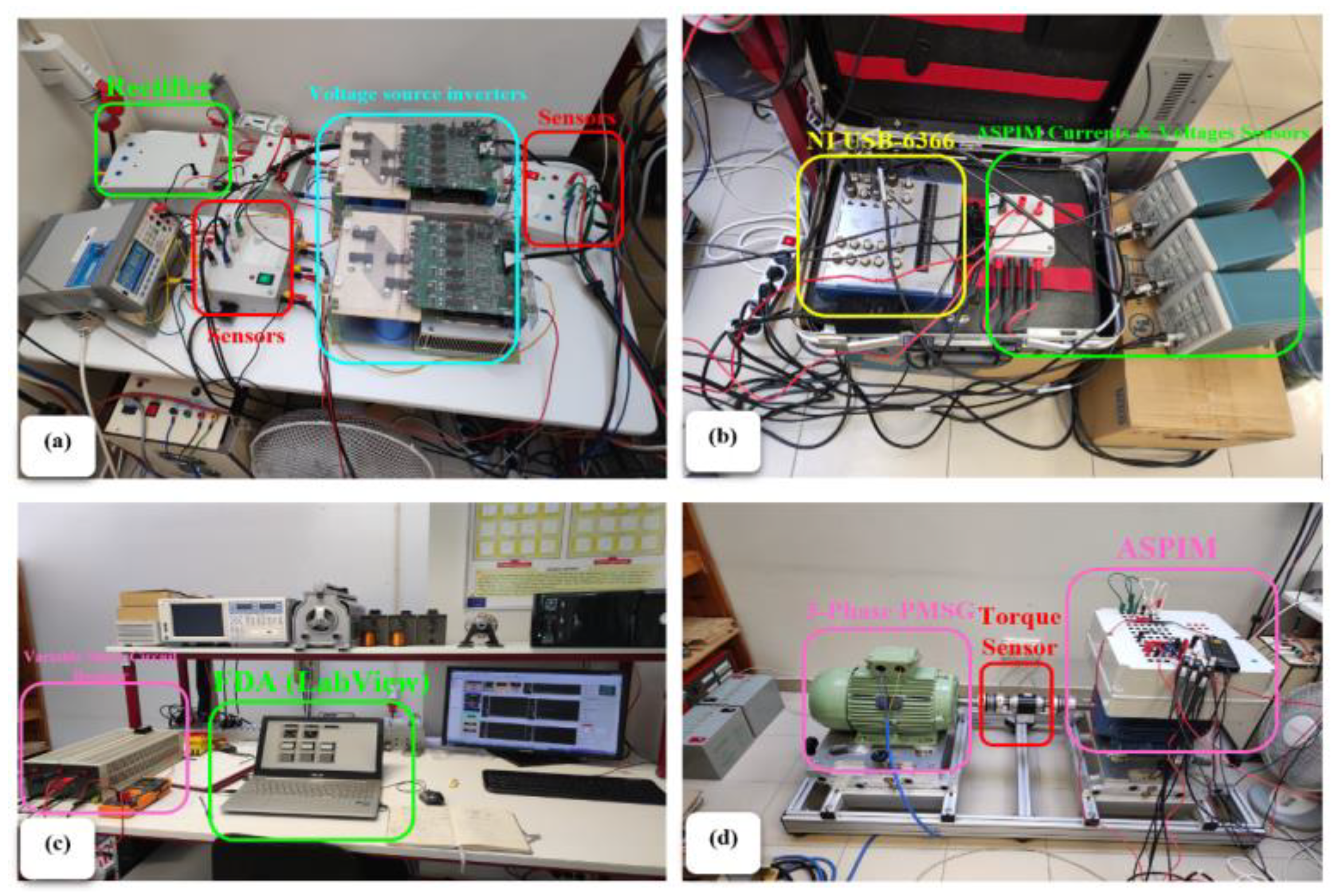 Machines 11 00132 g008